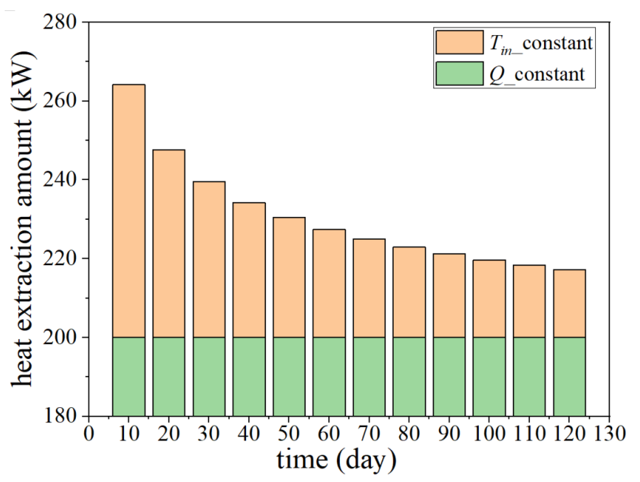 Energies 16 04874 g010