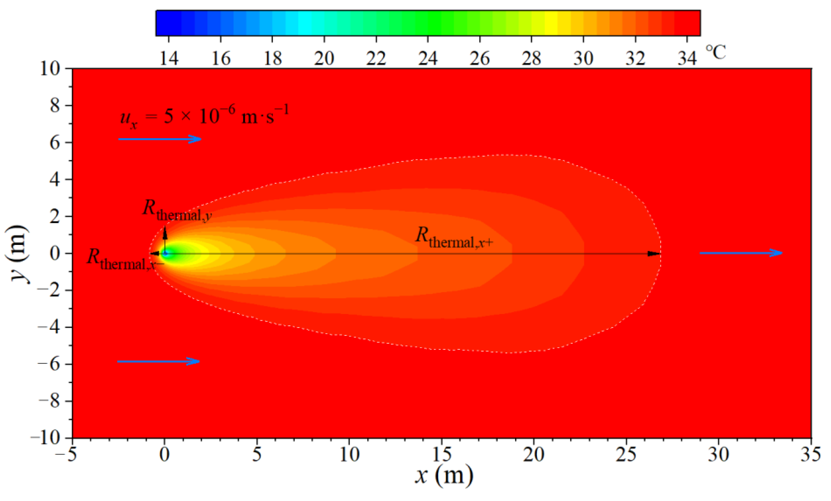 Energies 16 04874 g013