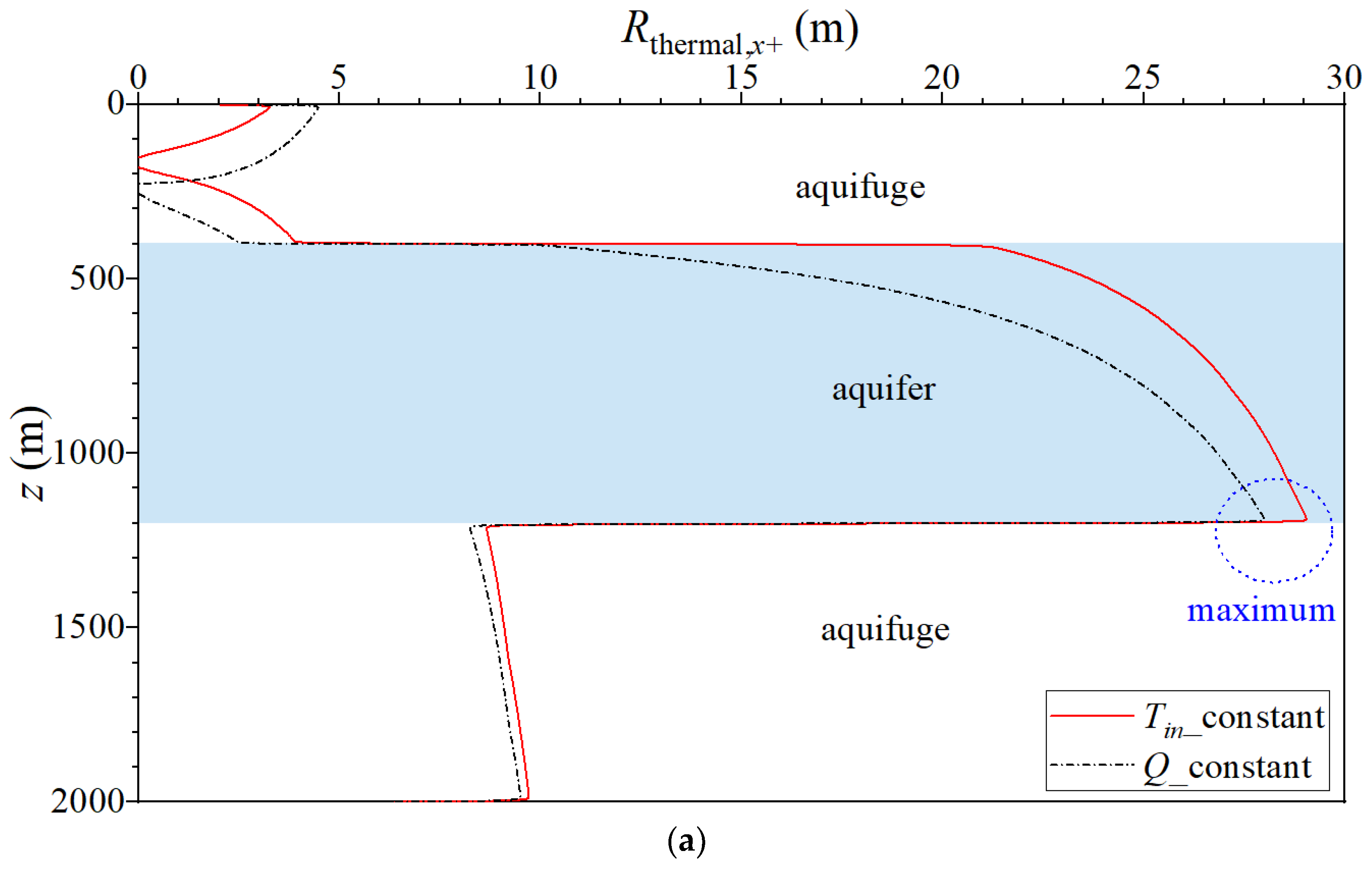 Energies 16 04874 g014a