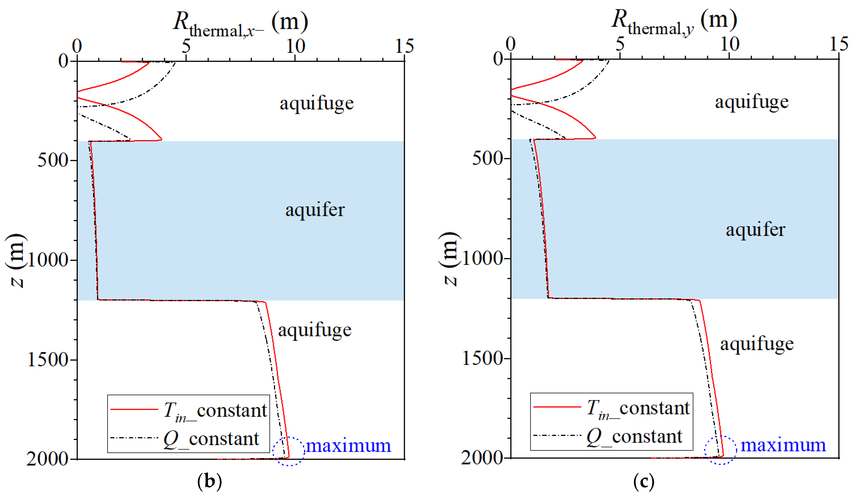 Energies 16 04874 g014b