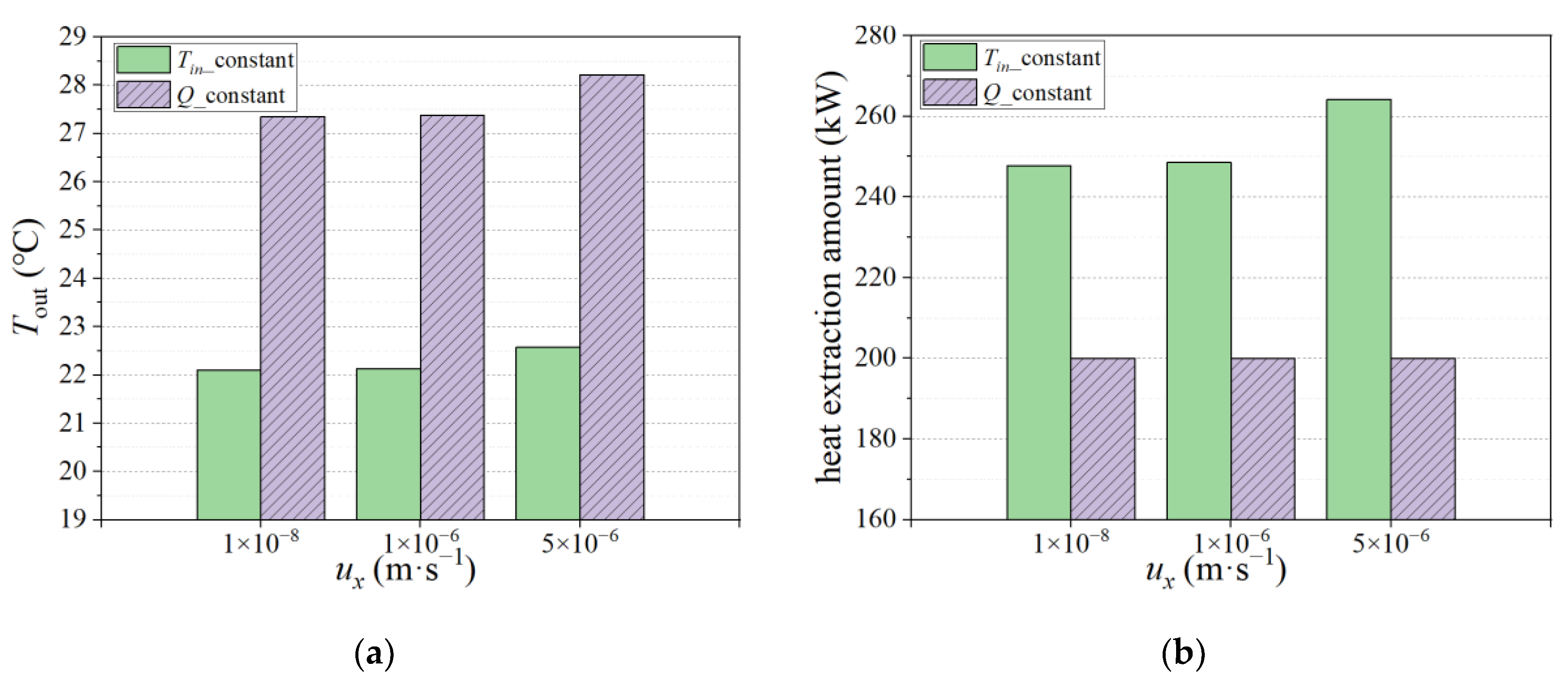 Energies 16 04874 g015