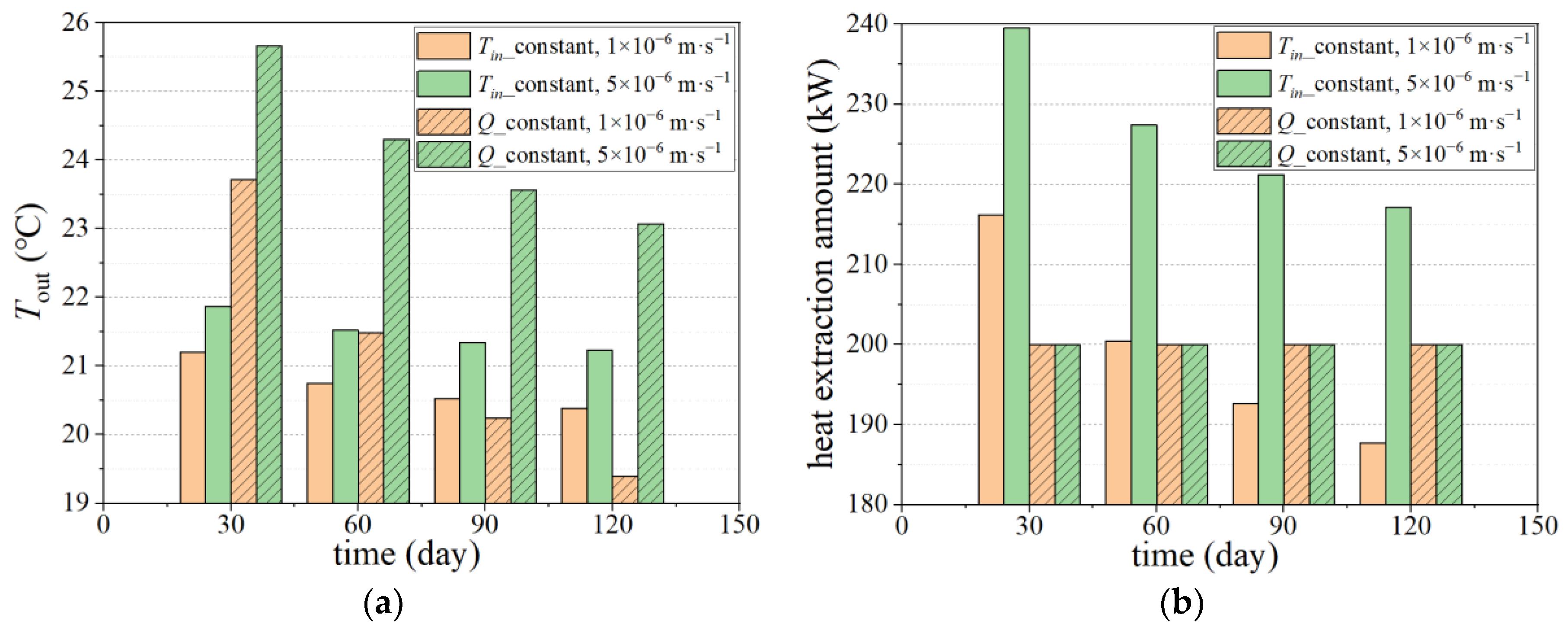Energies 16 04874 g016