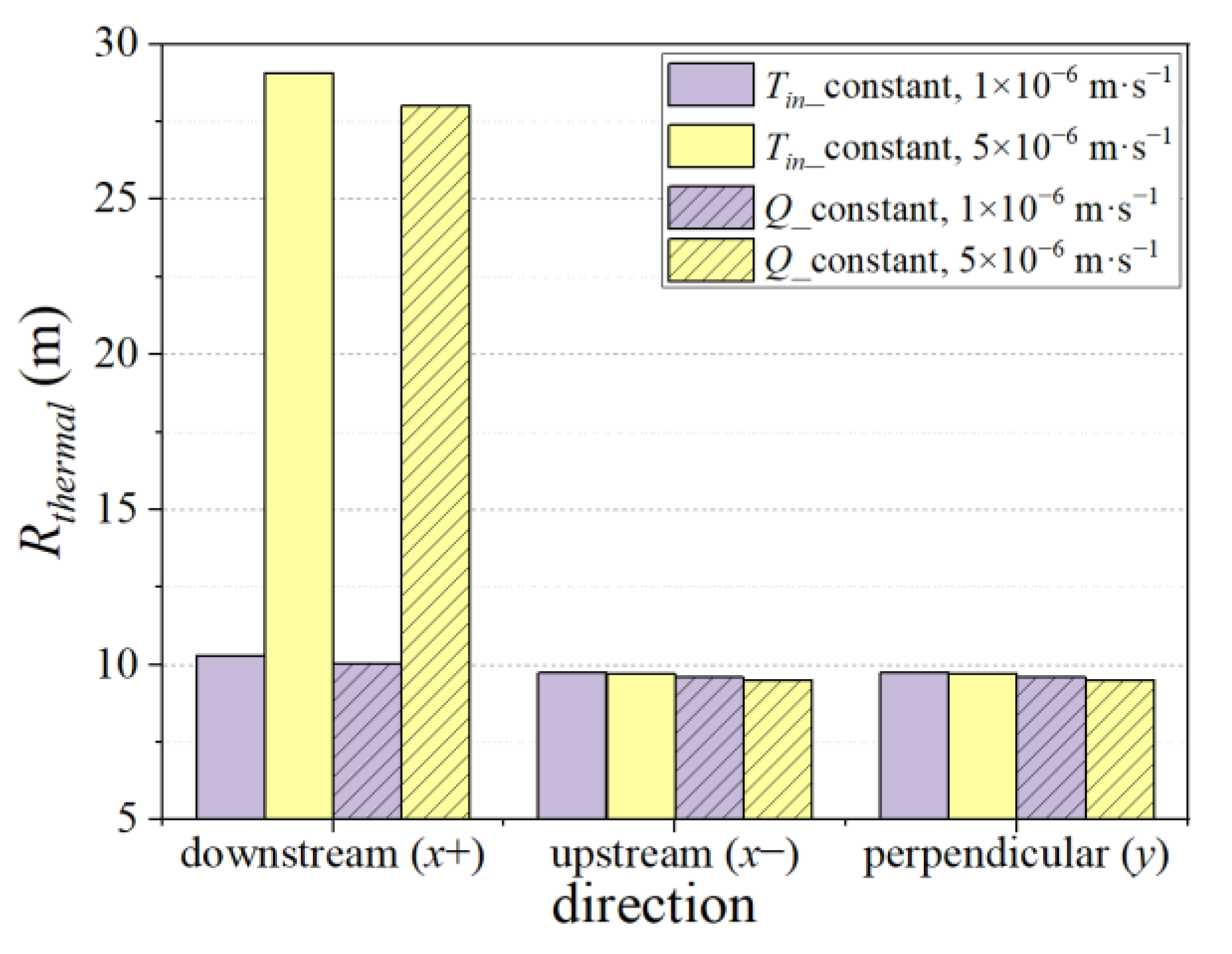 Energies 16 04874 g017