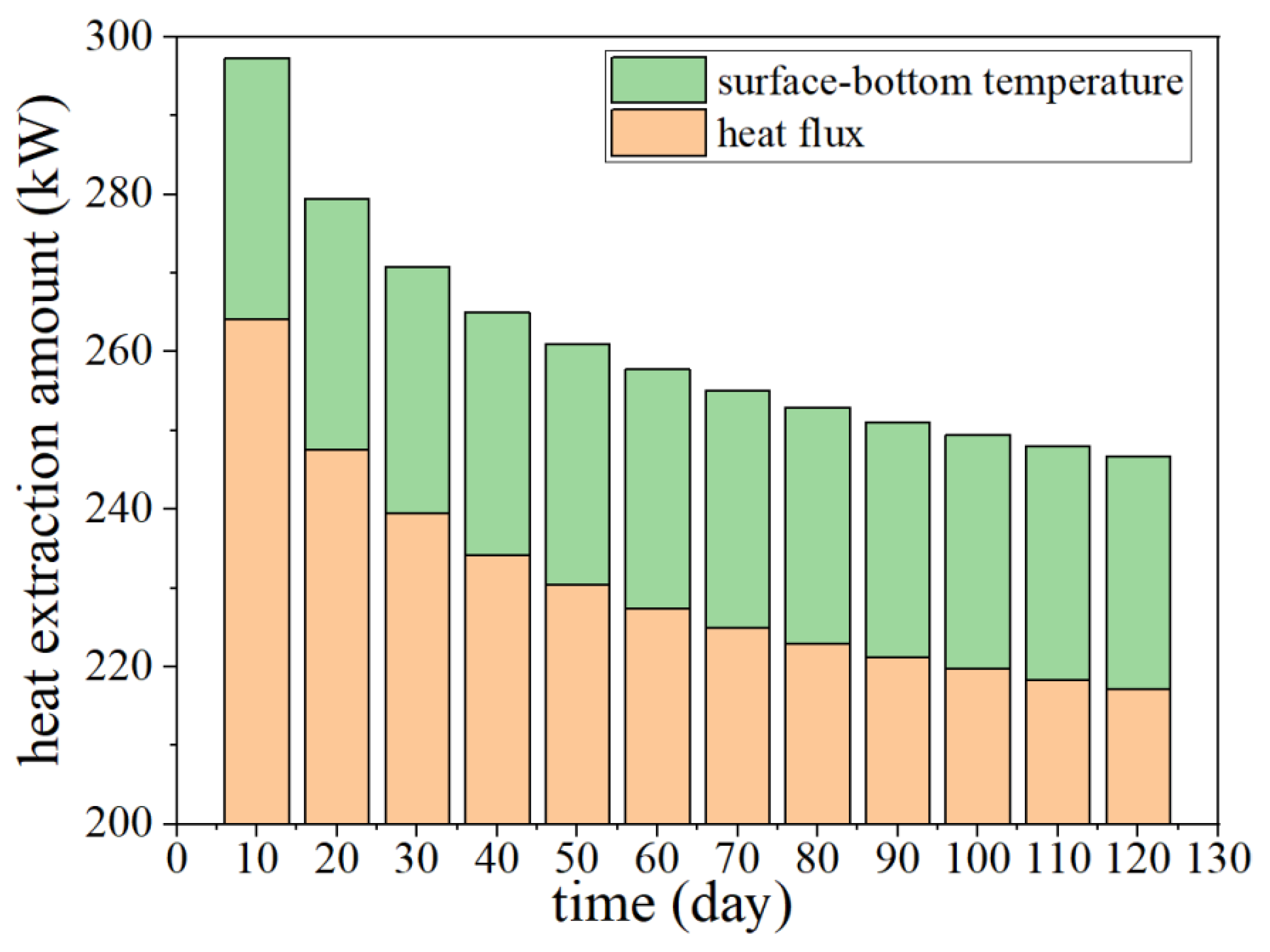 Energies 16 04874 g020