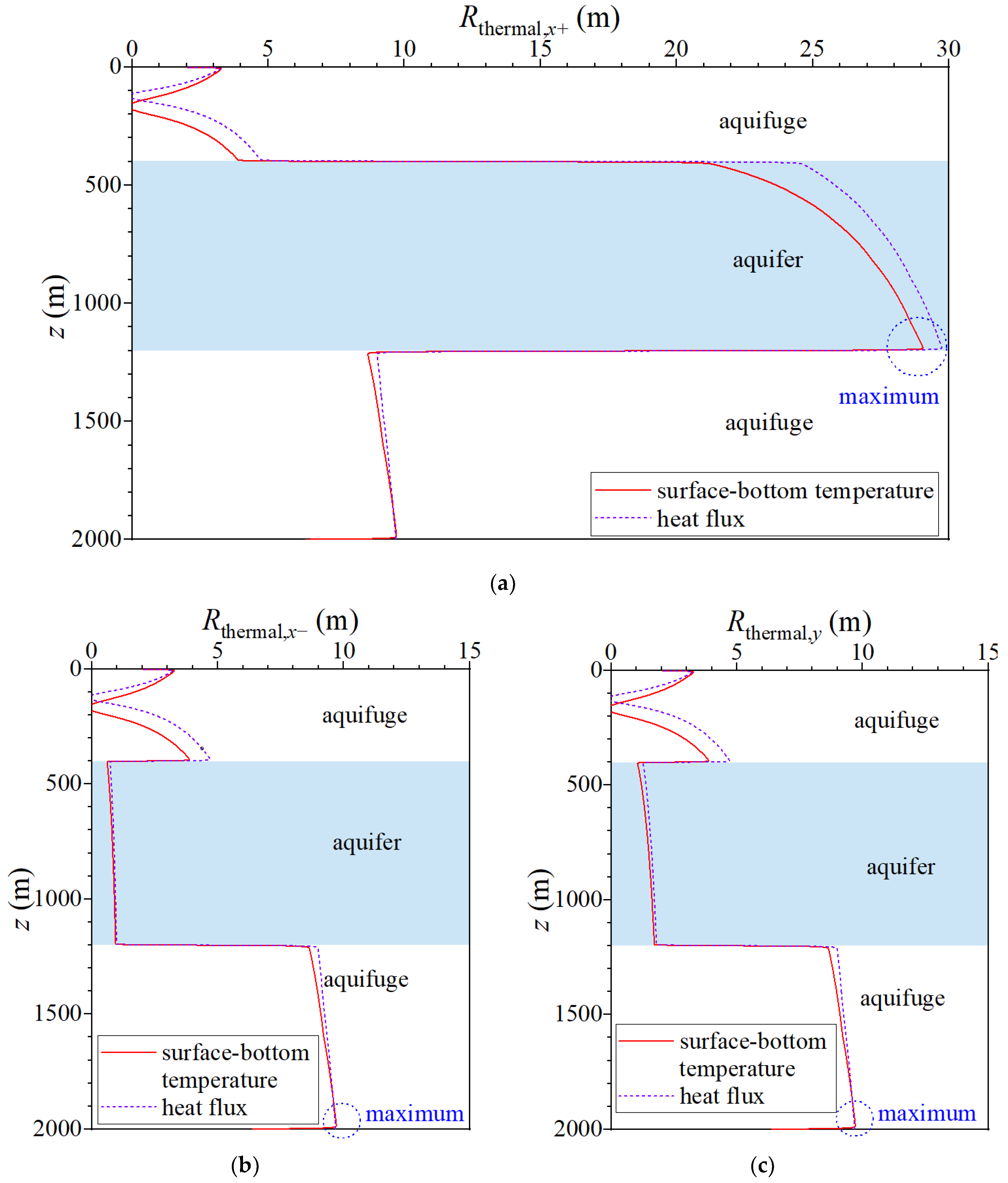 Energies 16 04874 g023