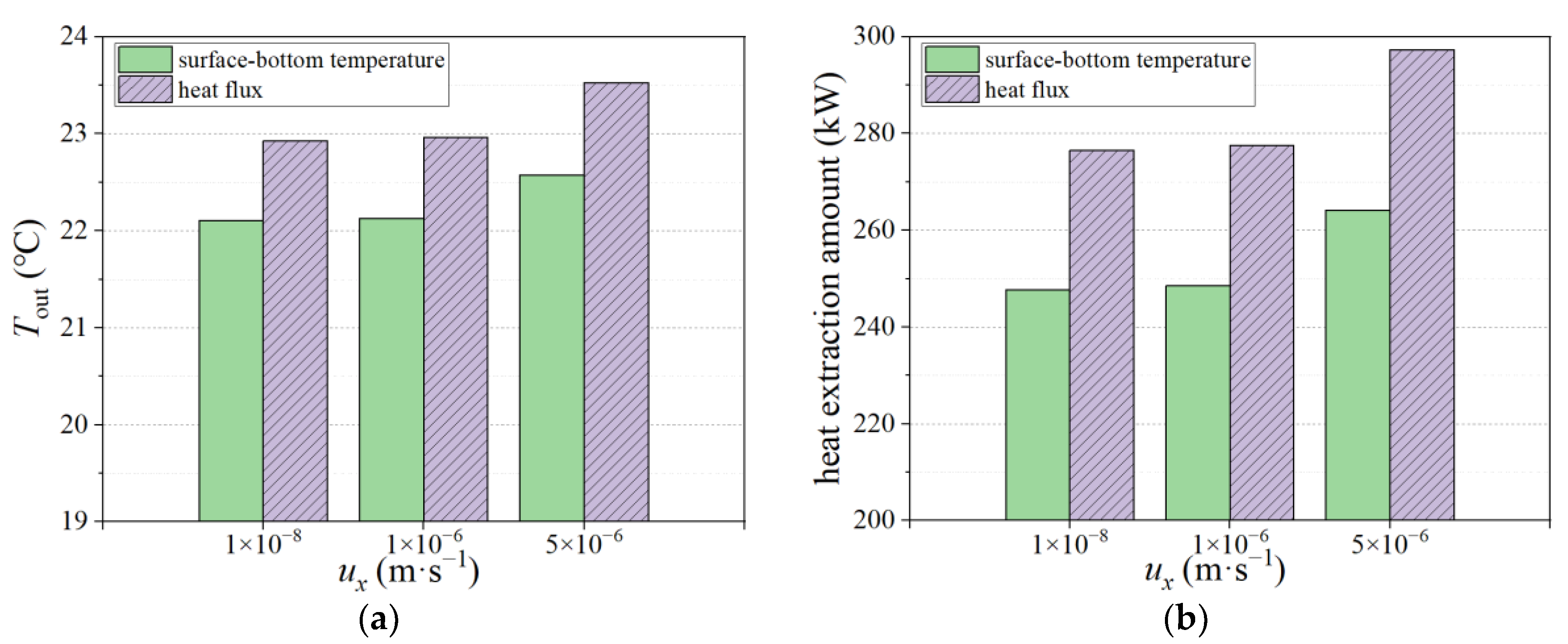 Energies 16 04874 g024