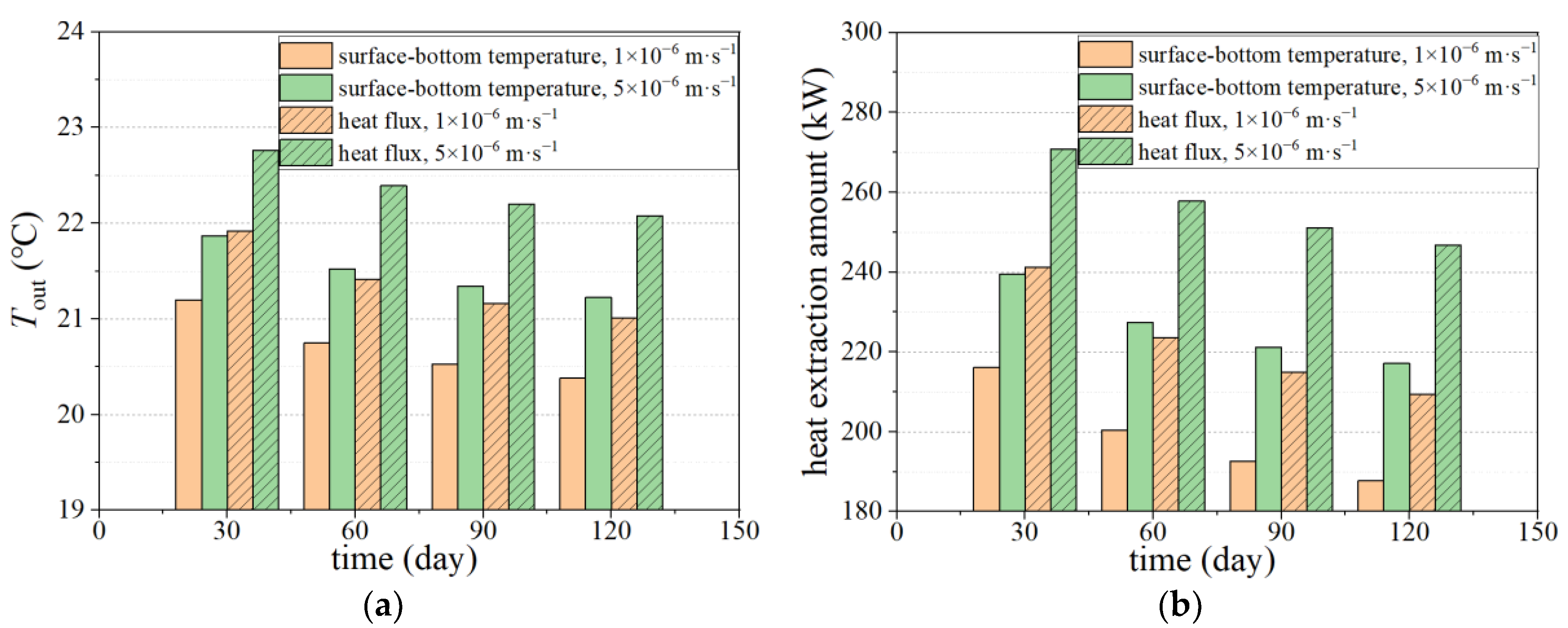 Energies 16 04874 g025