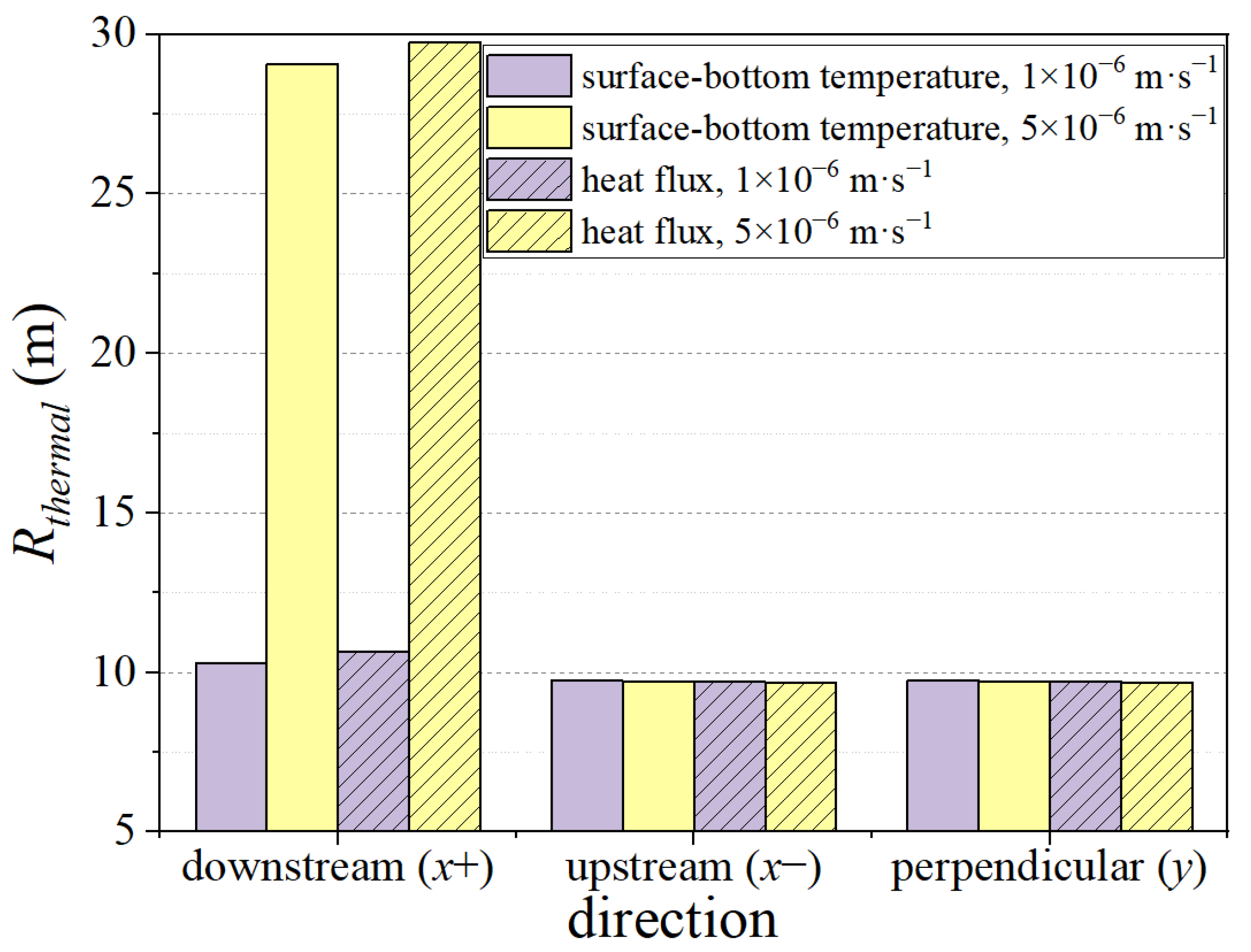 Energies 16 04874 g026