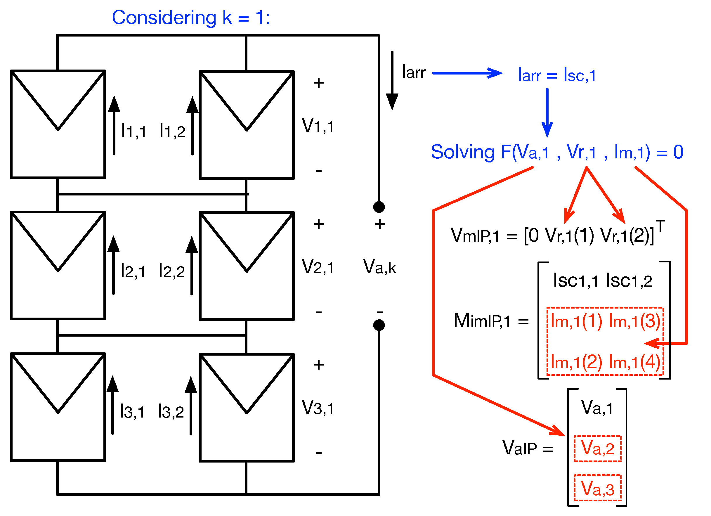 Energies 16 04875 g005