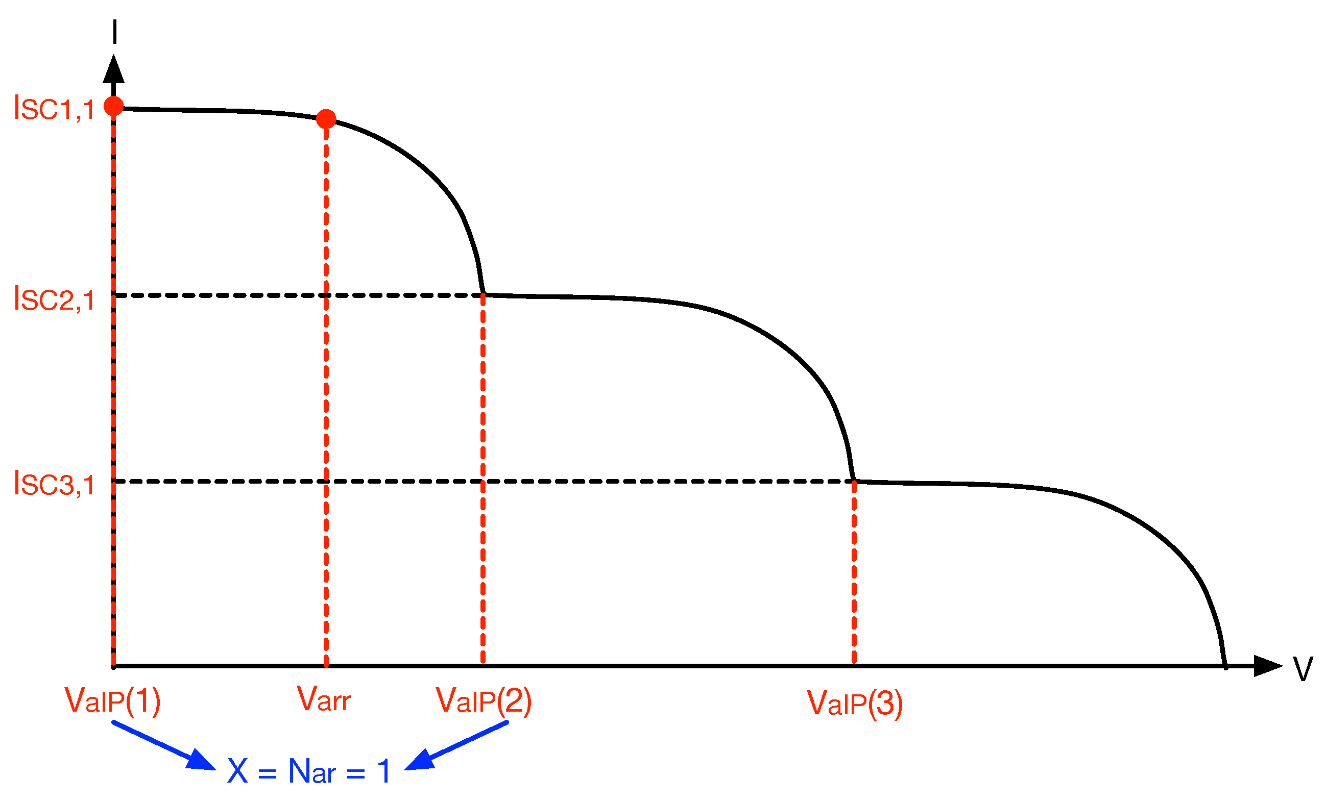 Energies 16 04875 g009