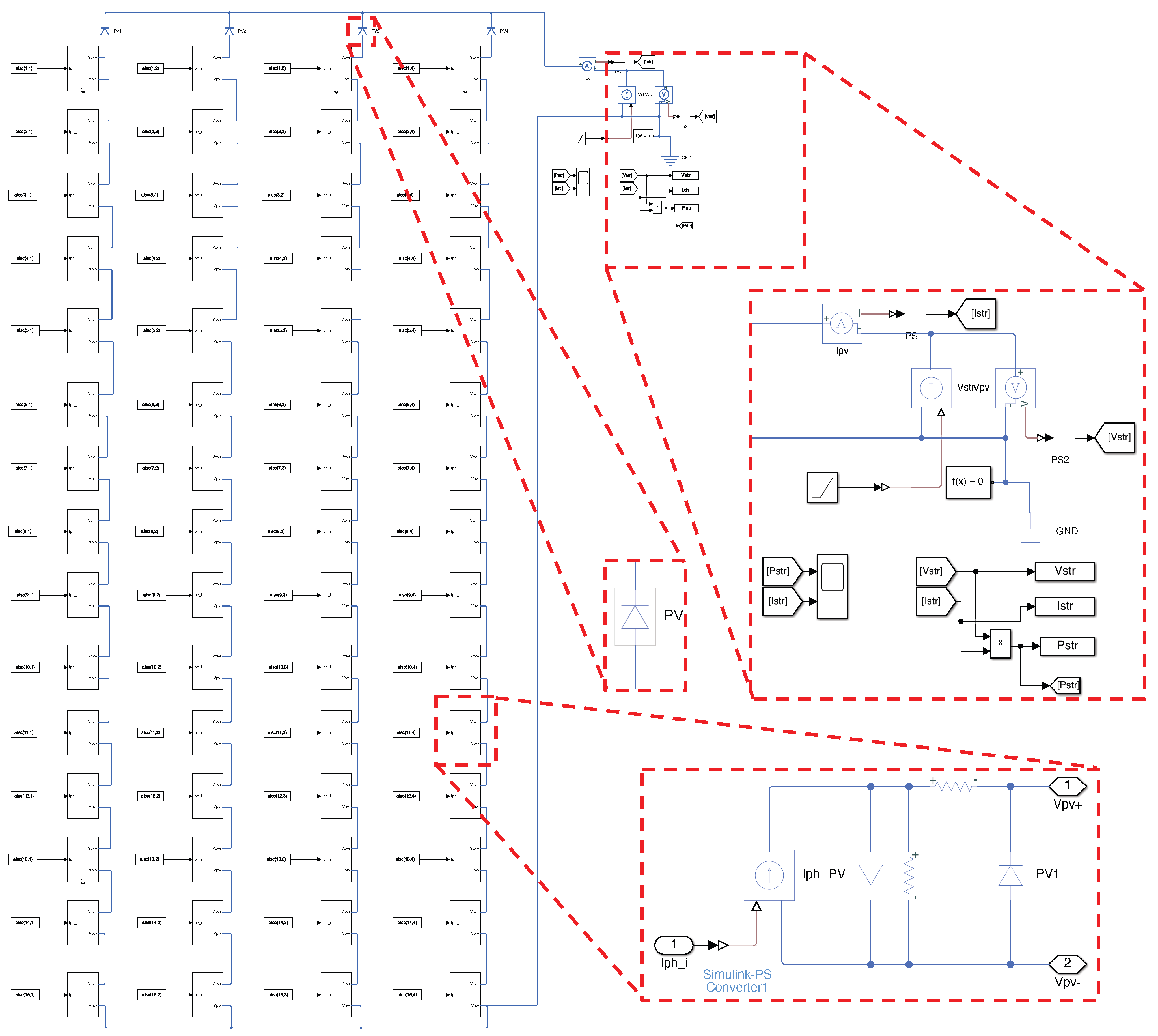 Energies 16 04875 g011