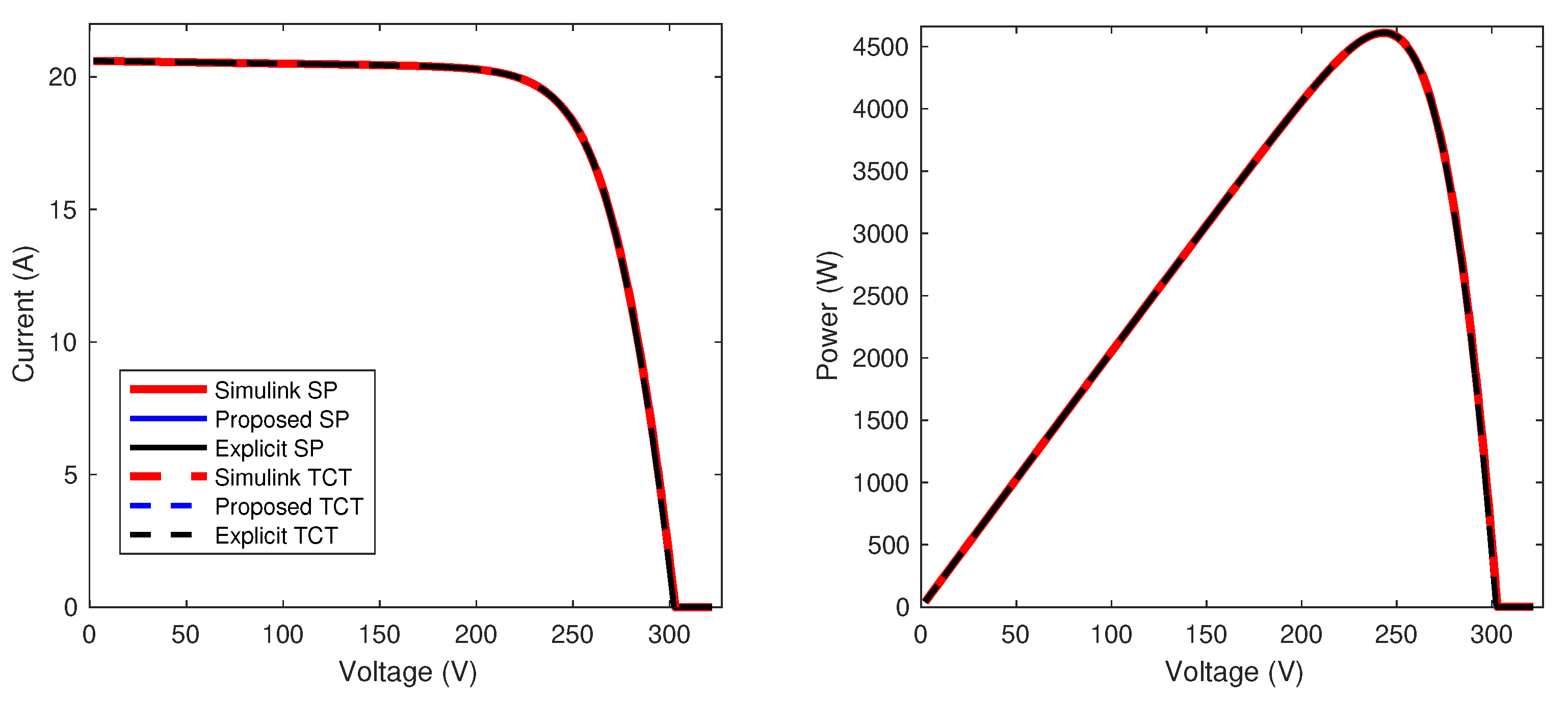 Energies 16 04875 g012