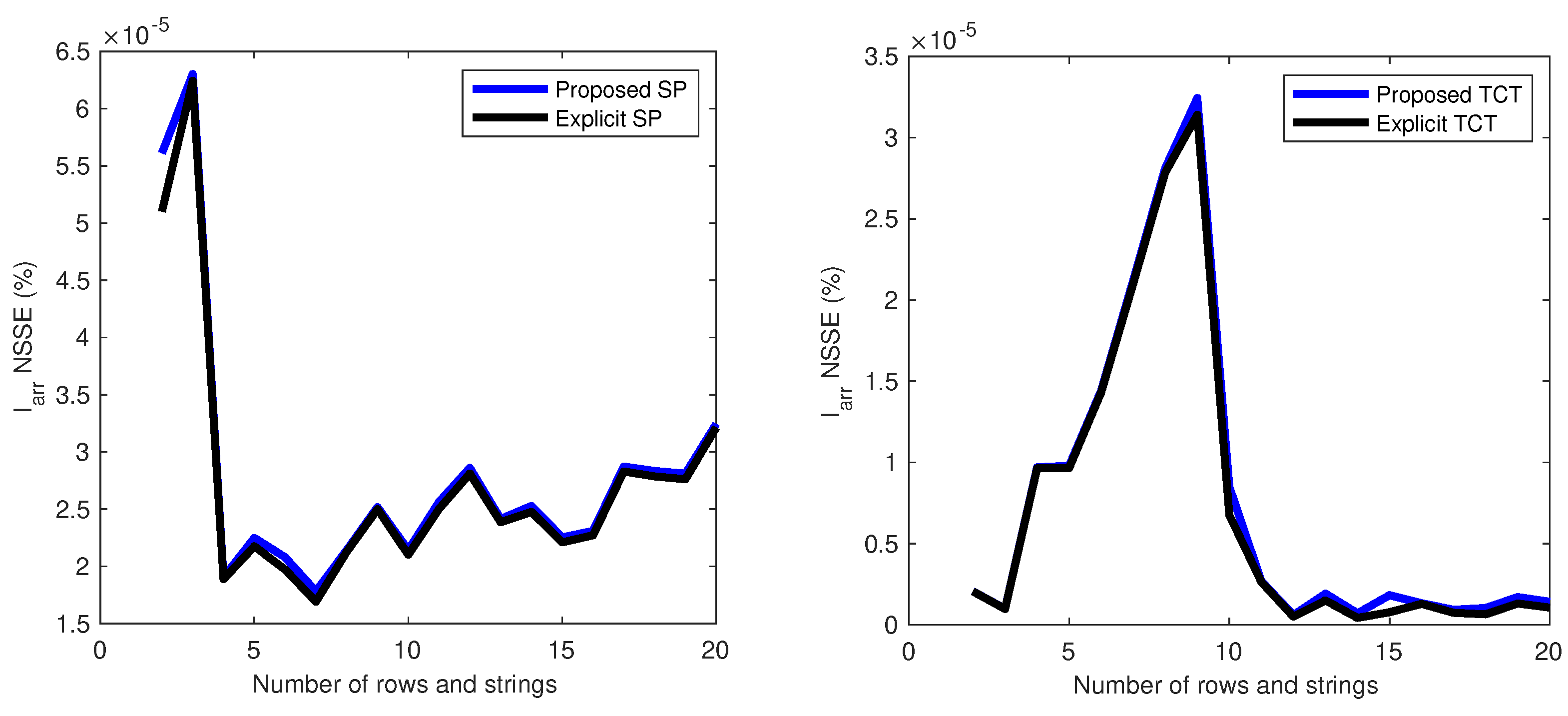 Energies 16 04875 g016