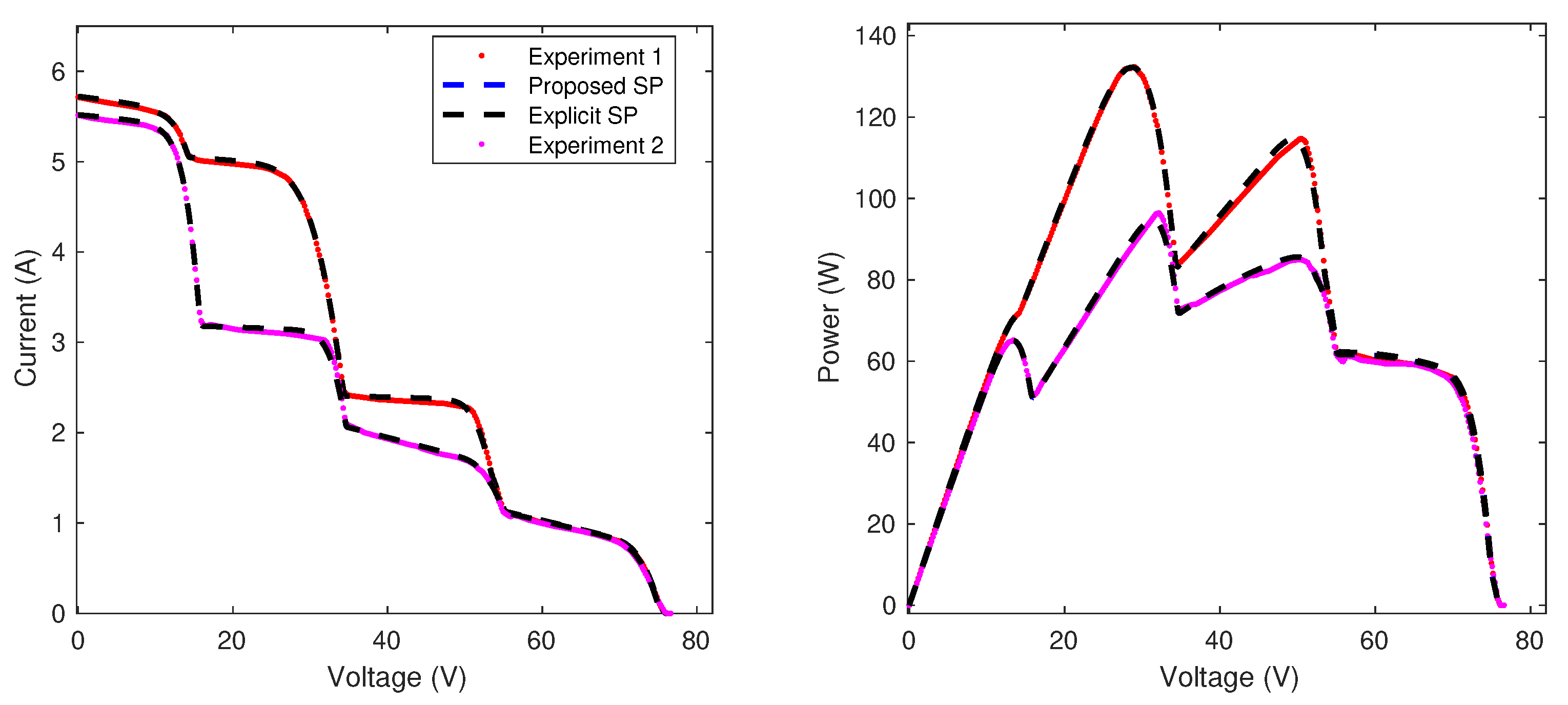 Energies 16 04875 g020
