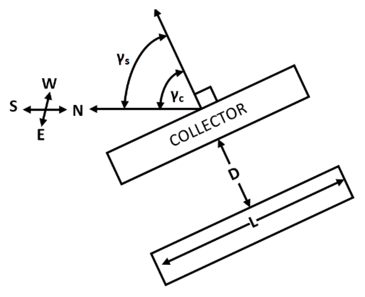 Energies 16 04876 g002