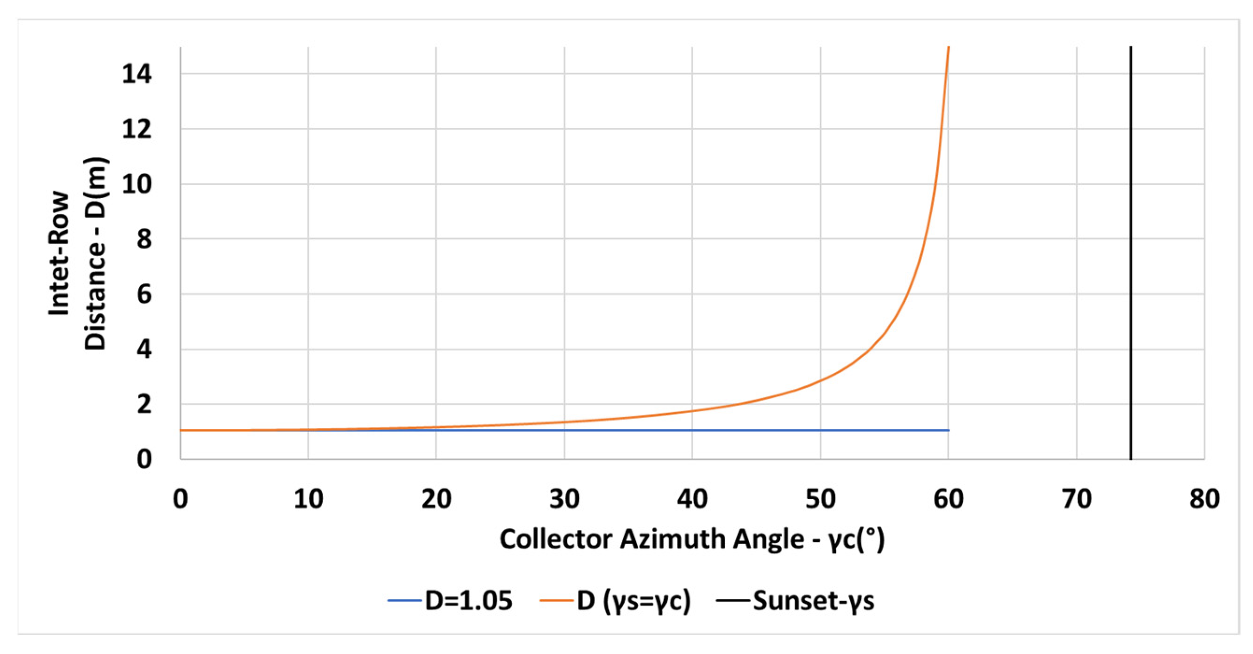 Energies 16 04876 g008