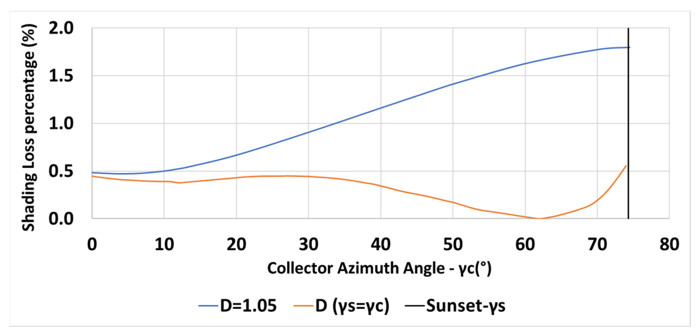 Energies 16 04876 g009