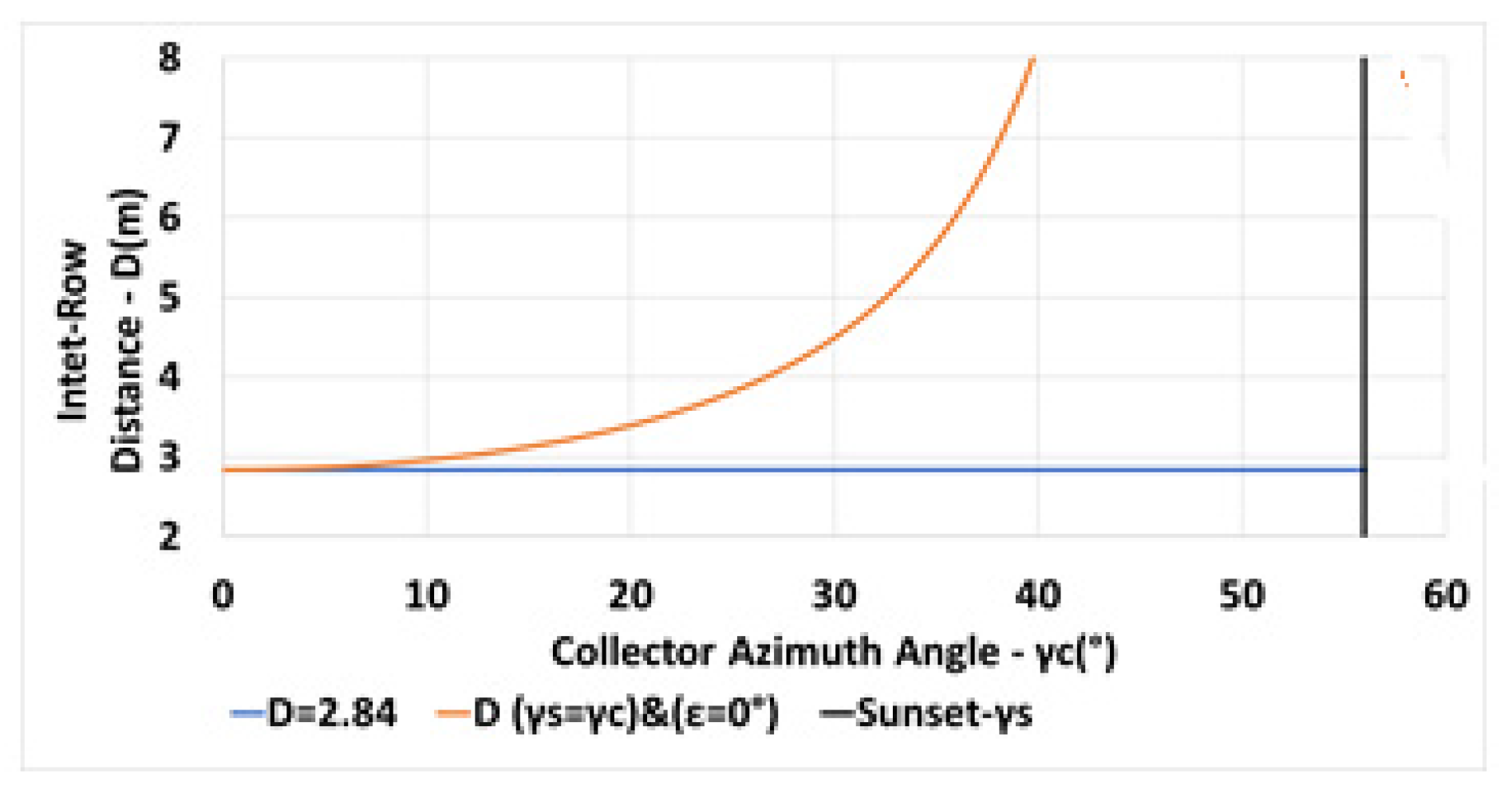Energies 16 04876 g010