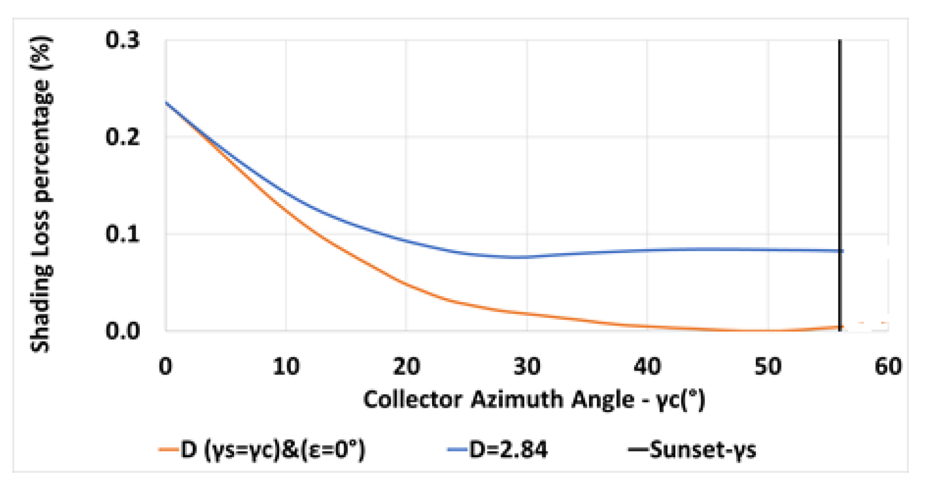 Energies 16 04876 g011