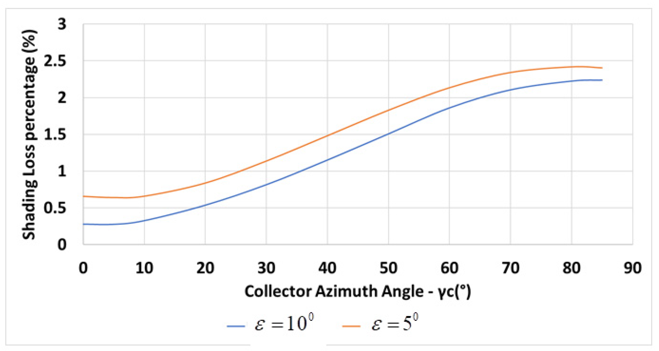 Energies 16 04876 g014