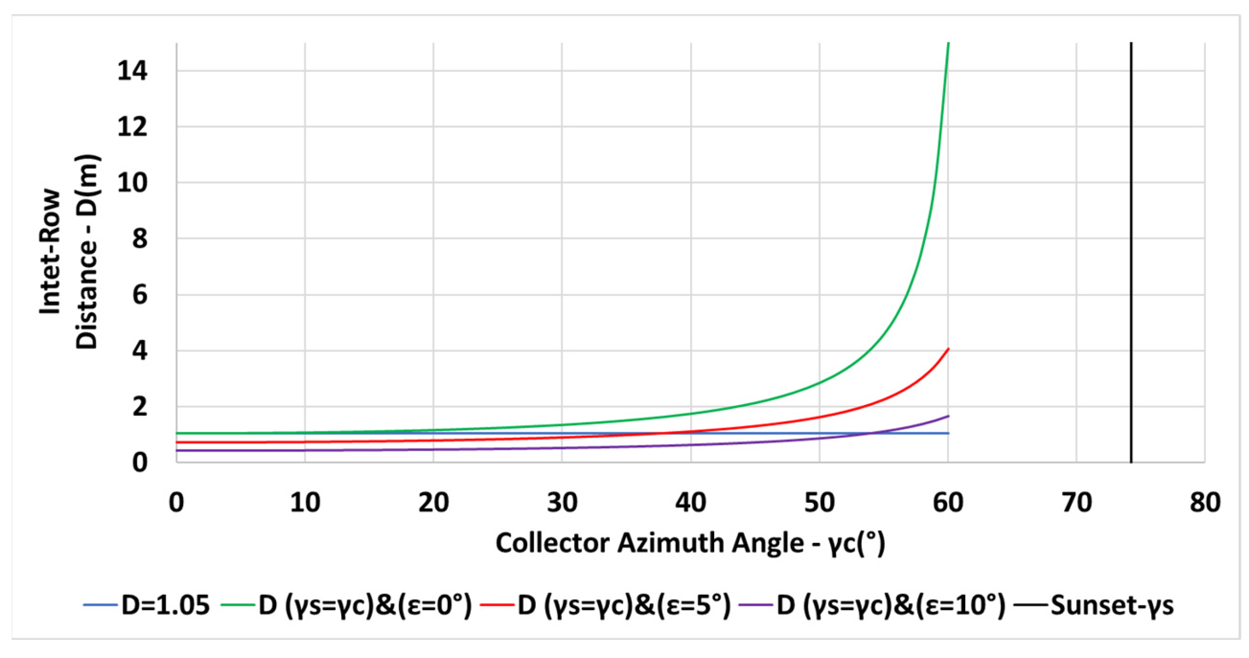 Energies 16 04876 g015