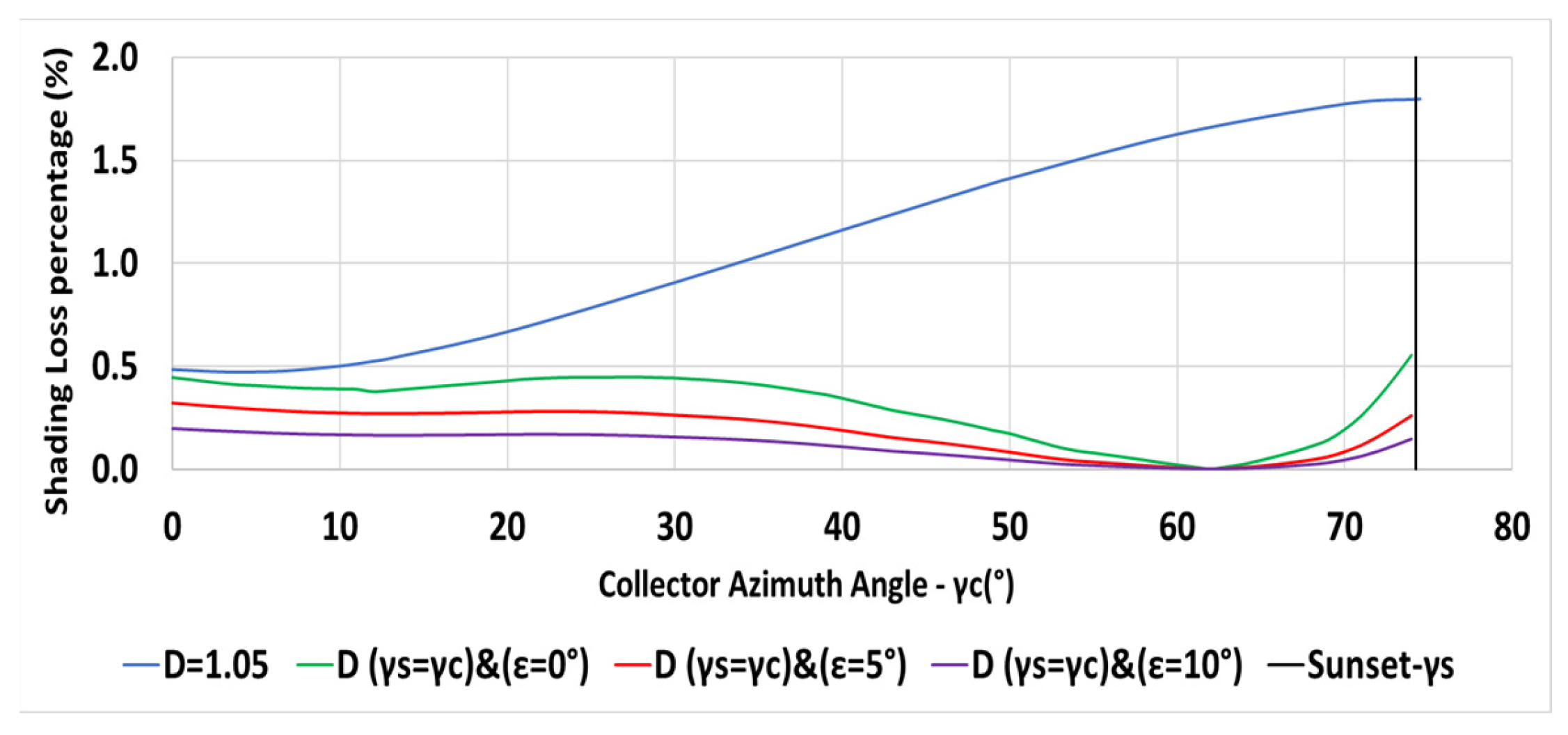 Energies 16 04876 g016