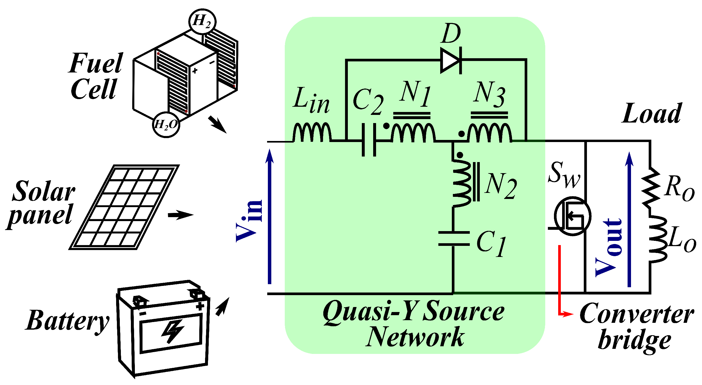 Energies 16 04877 g001