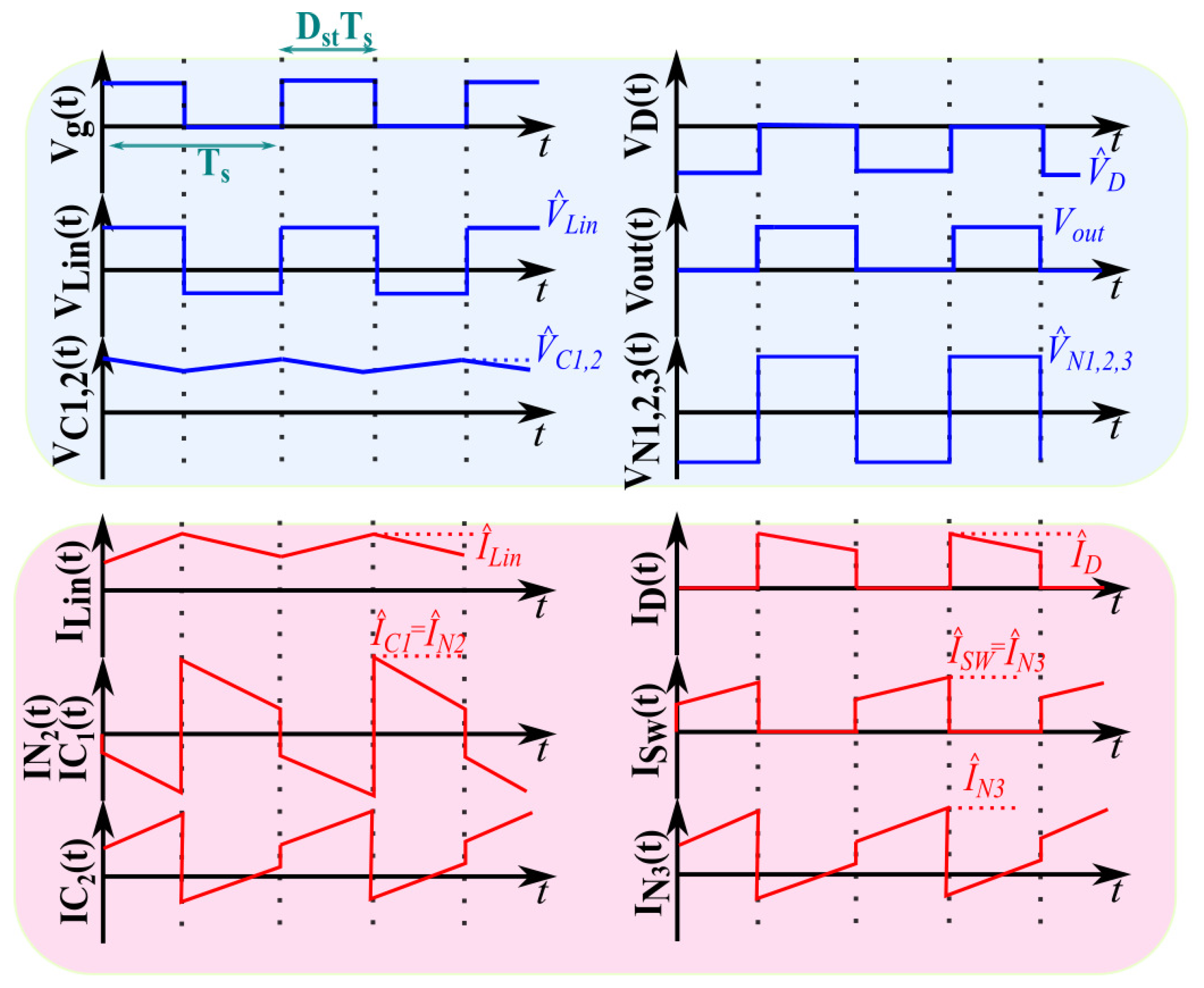 Energies 16 04877 g002