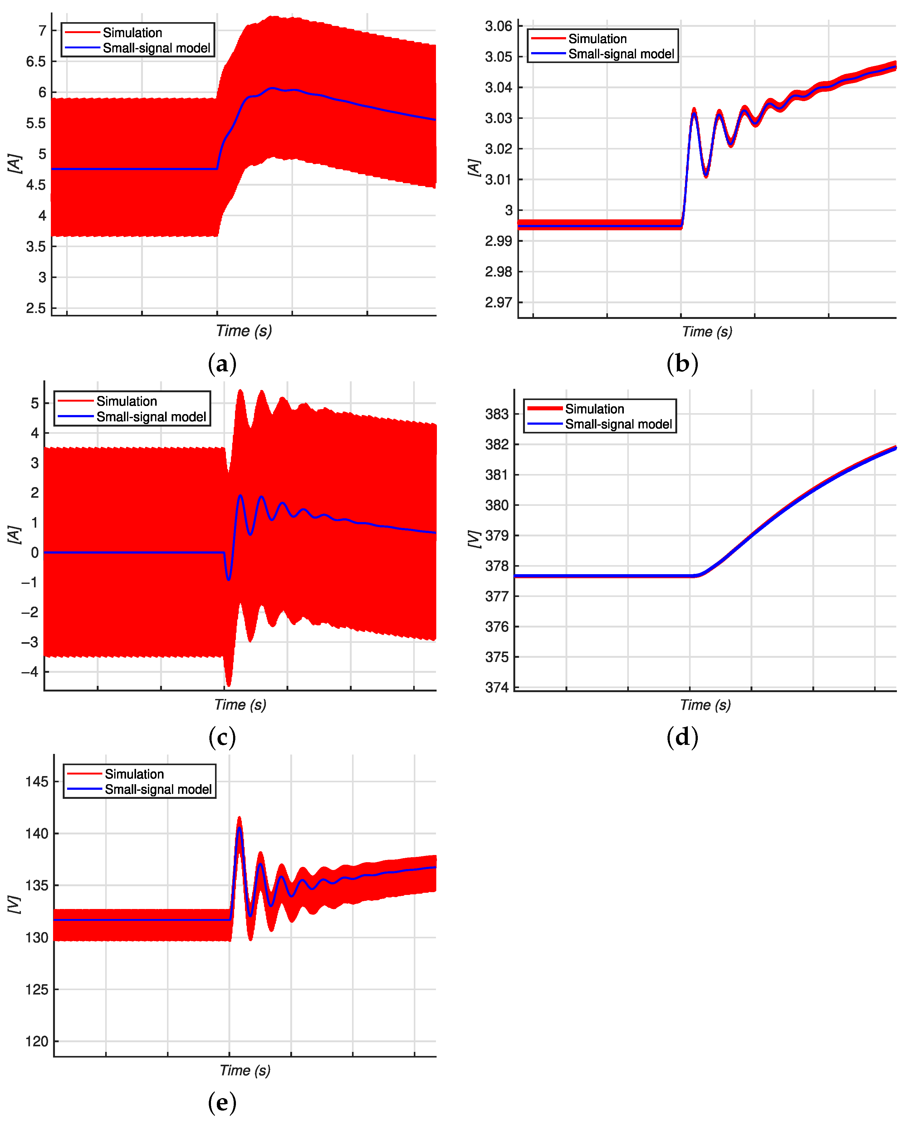 Energies 16 04877 g005