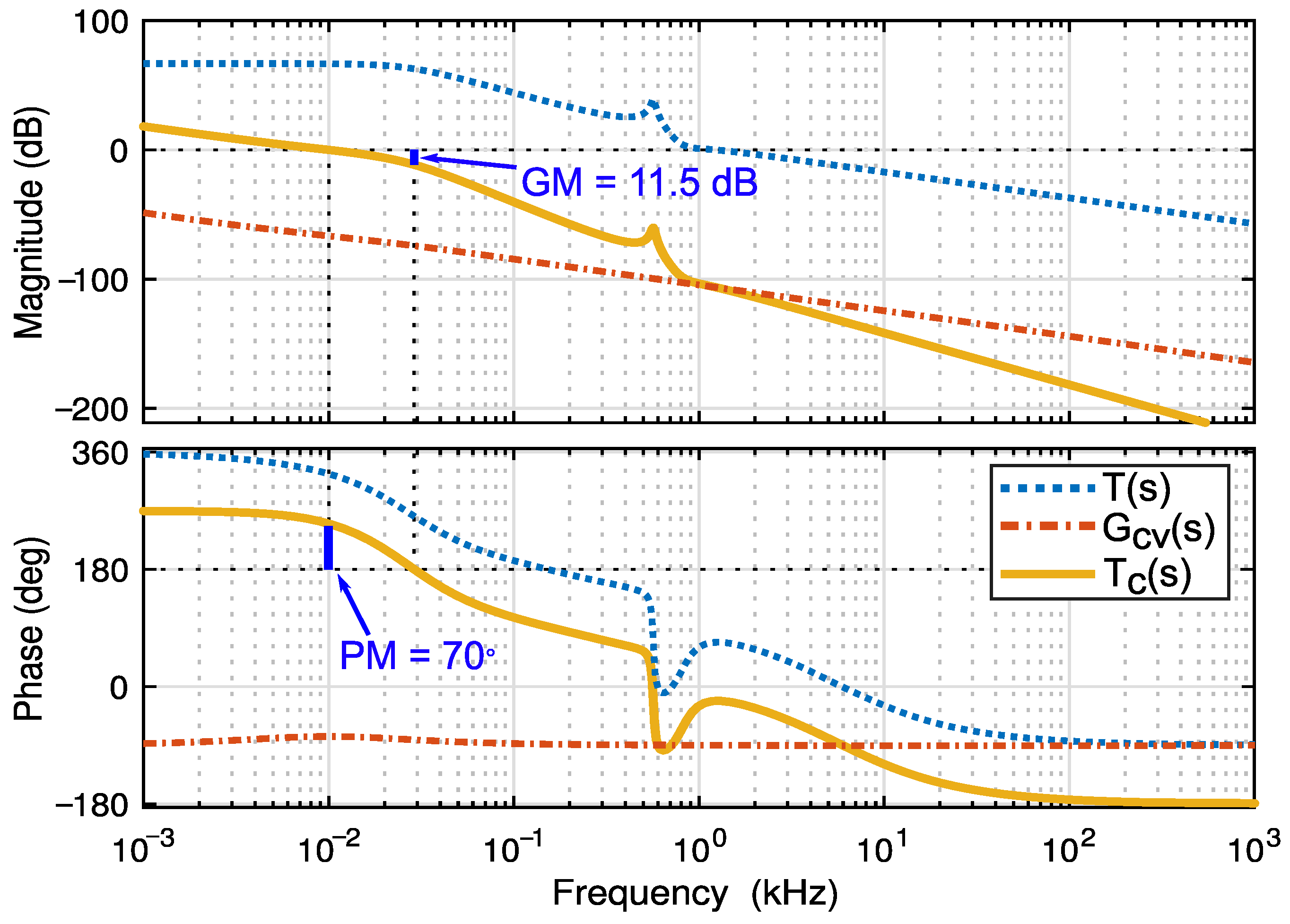 Energies 16 04877 g010