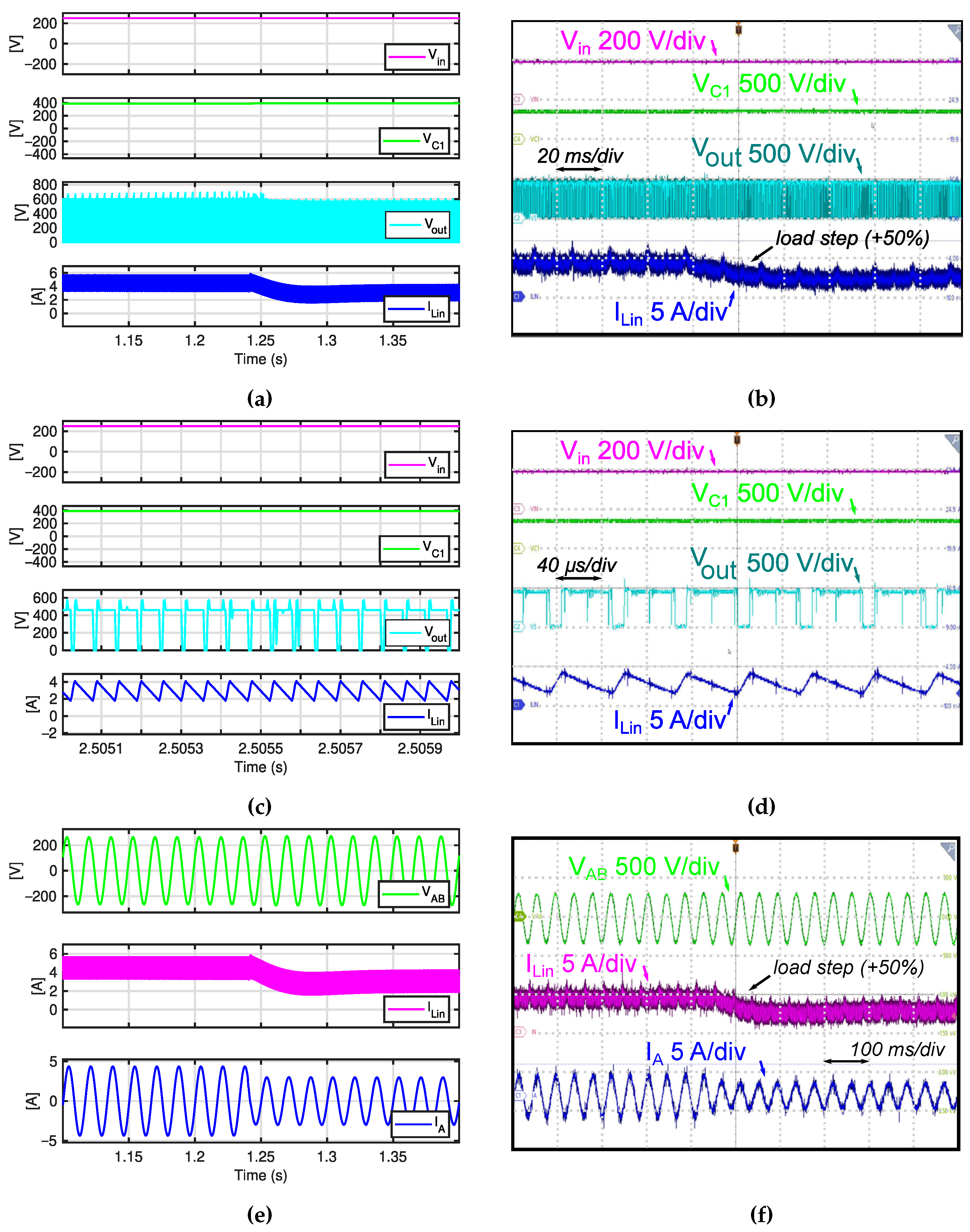 Energies 16 04877 g011