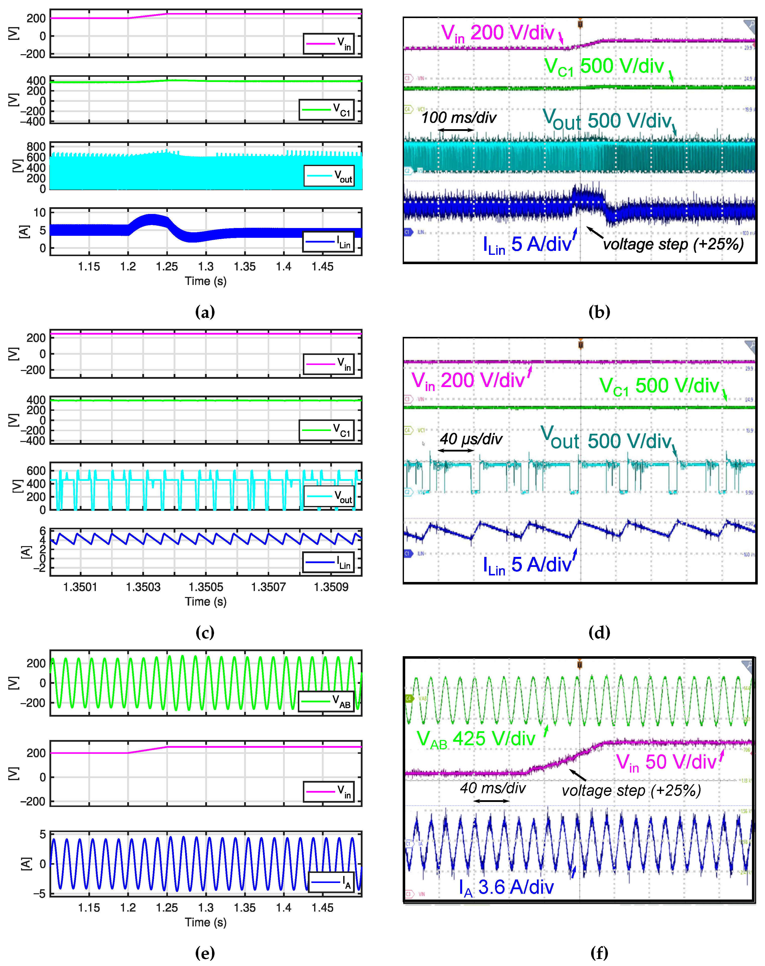 Energies 16 04877 g012