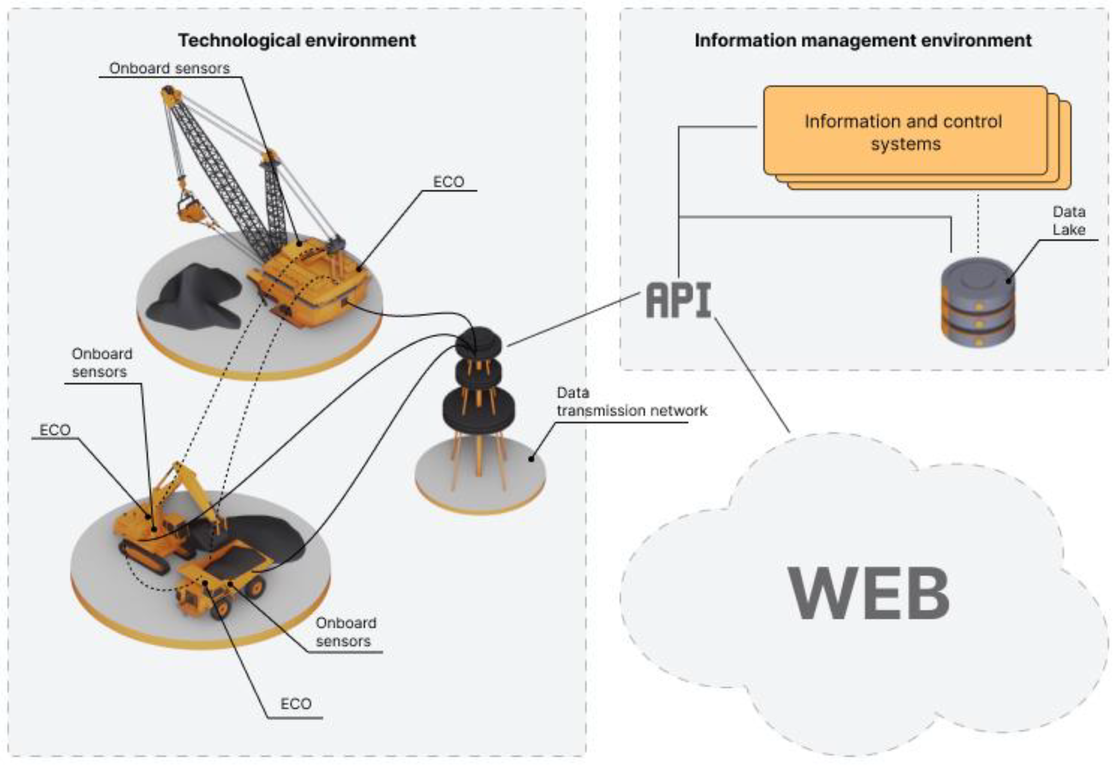 Energies 16 04878 g001