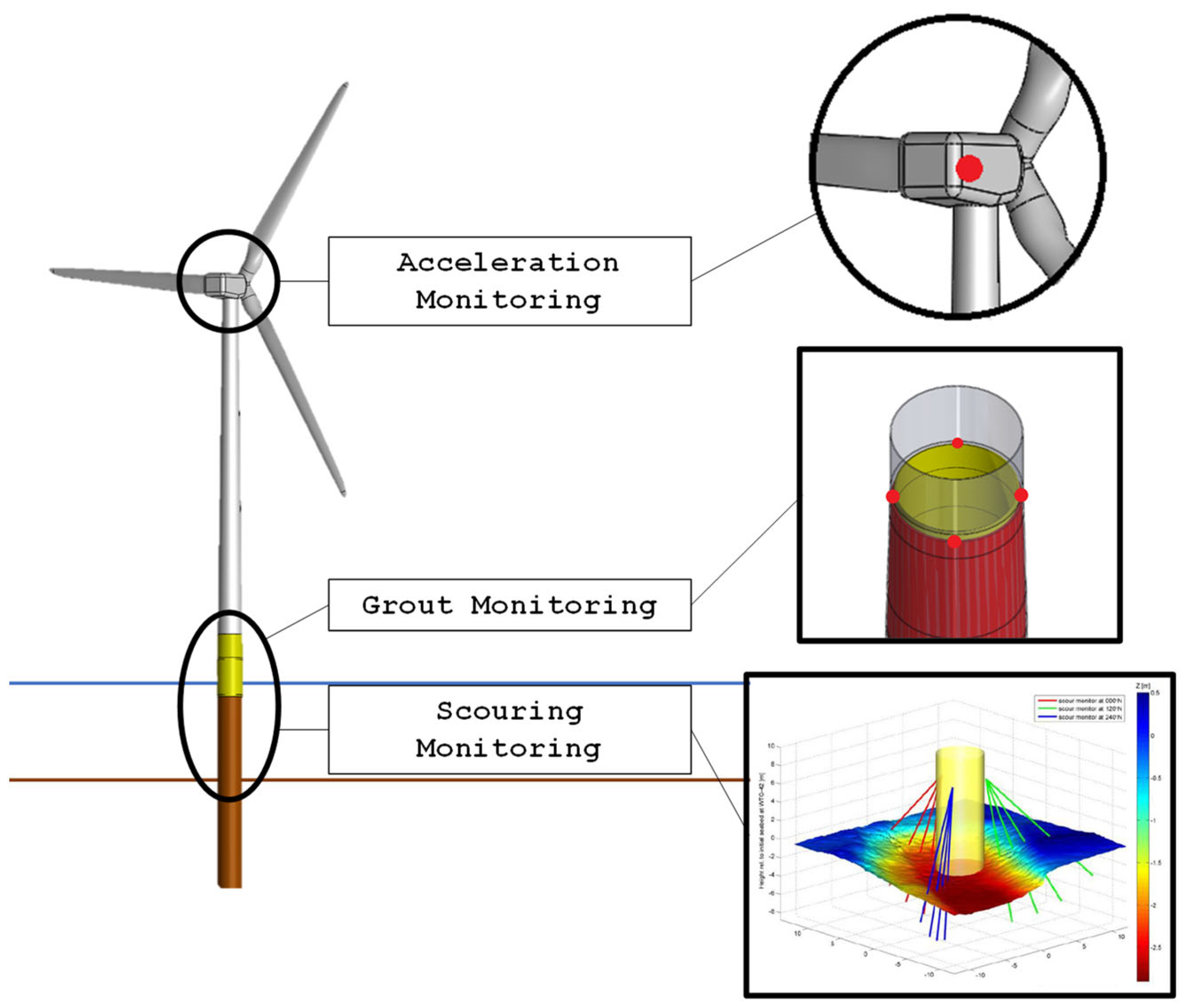 Energies 16 04885 g006