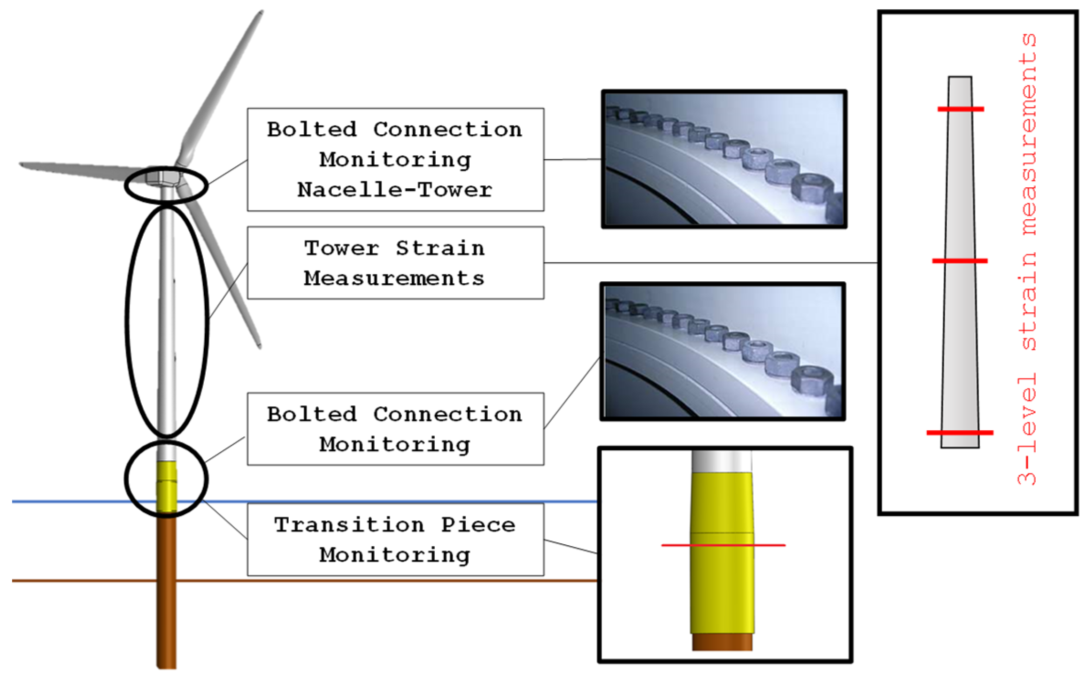 Energies 16 04885 g007
