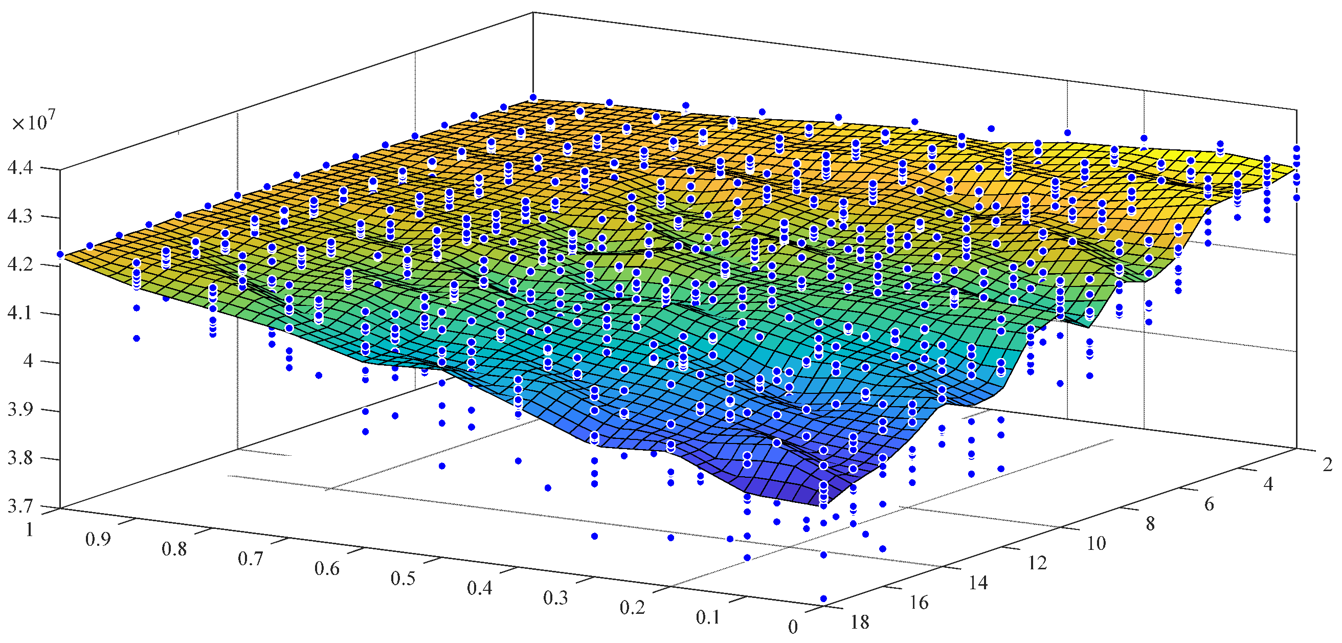 Energies 16 04885 g011