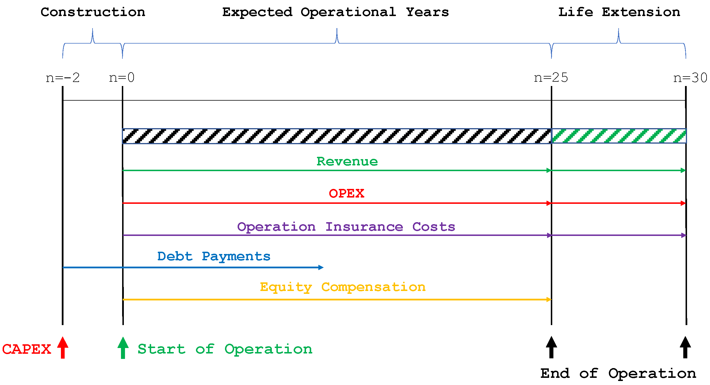 Energies 16 04885 g013