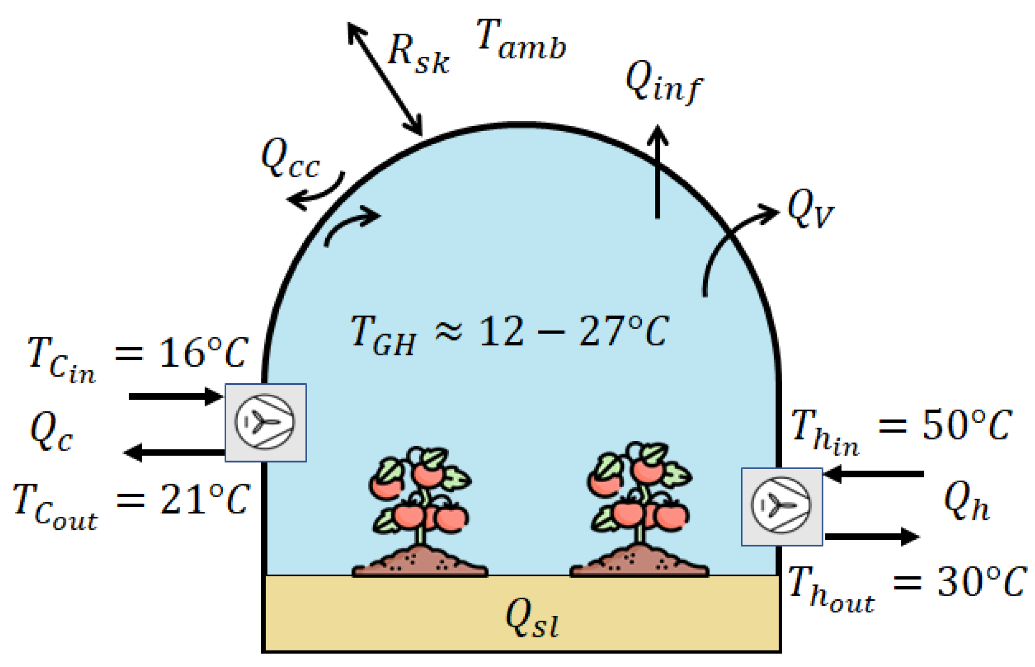 Energies 16 04888 g001