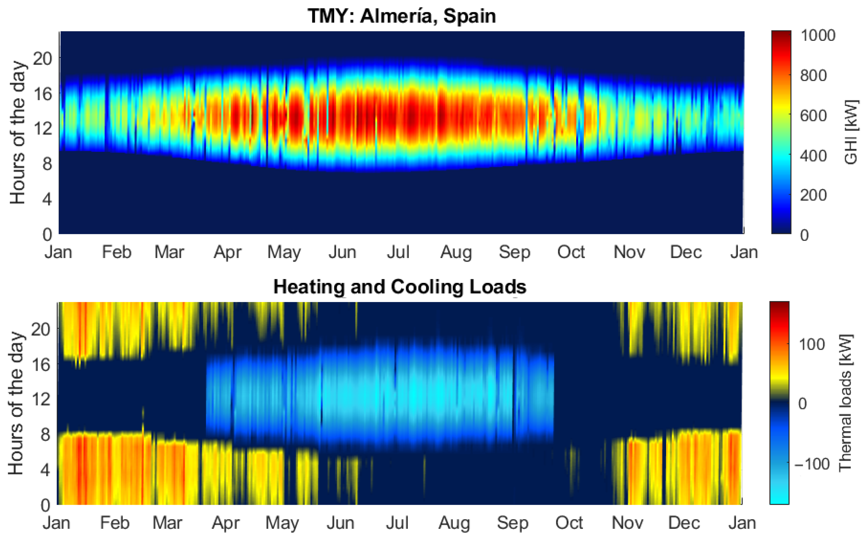 Energies 16 04888 g002
