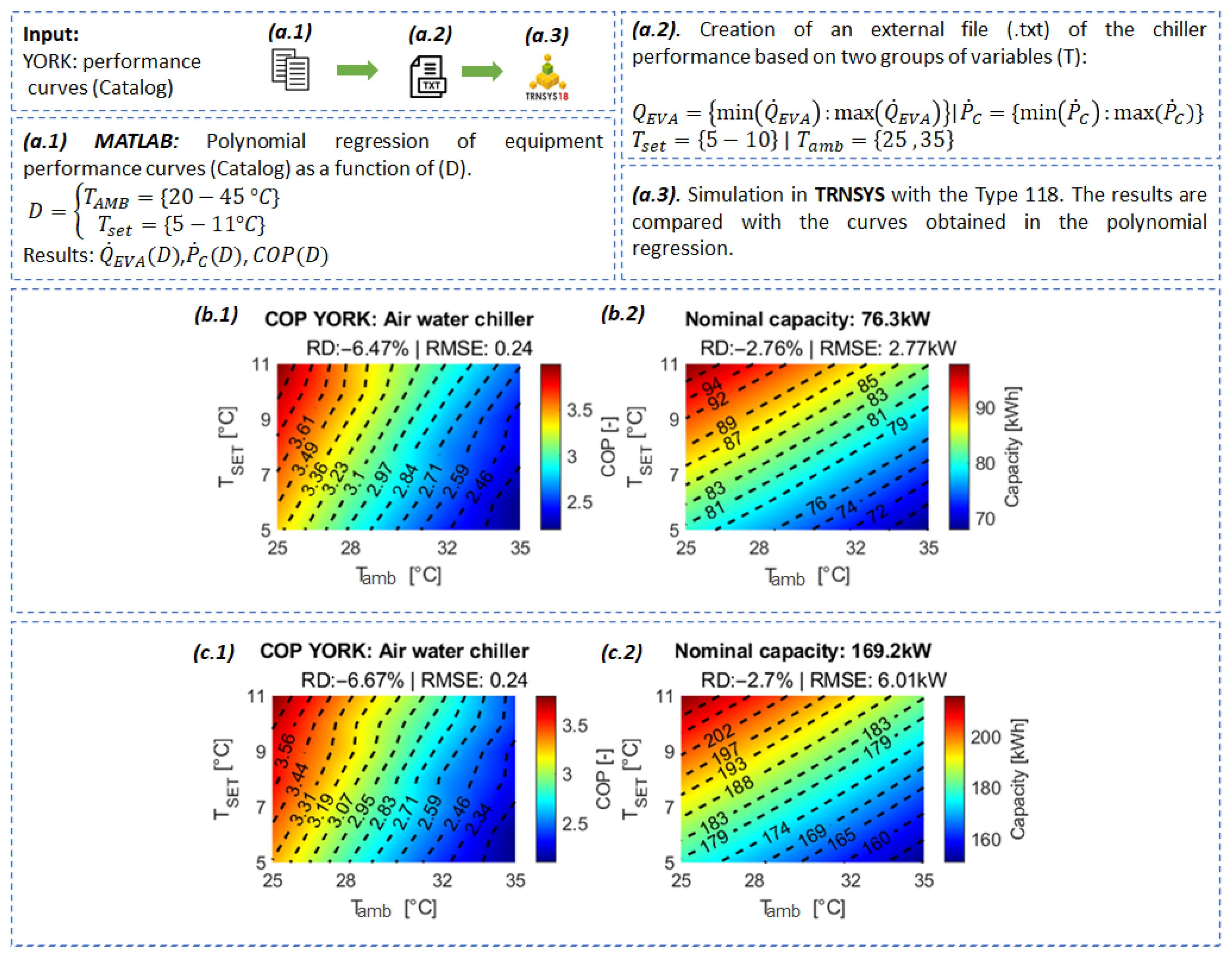 Energies 16 04888 g008