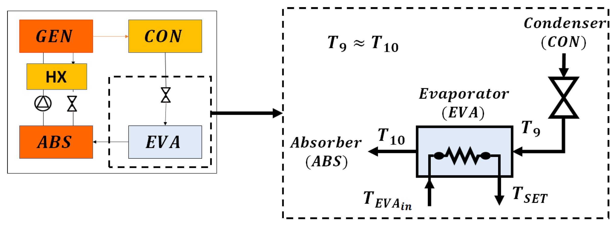 Energies 16 04888 g009