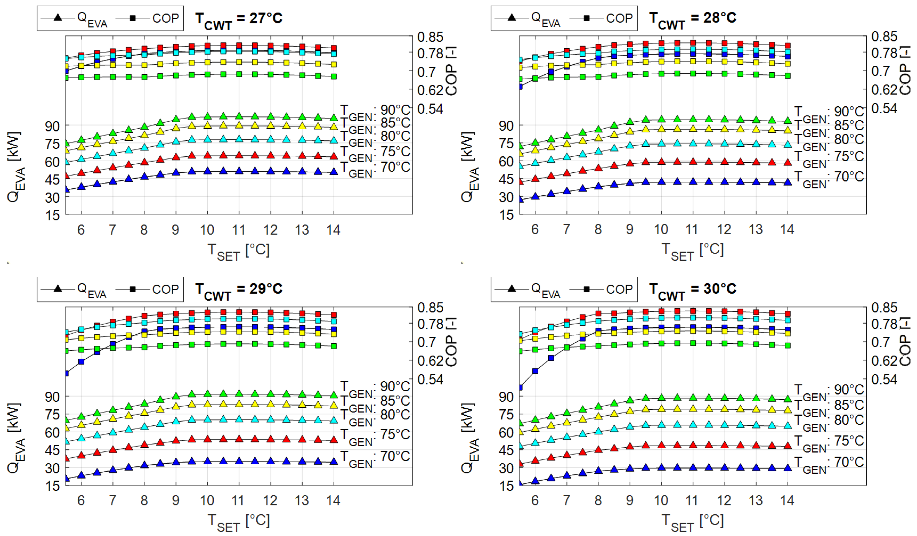 Energies 16 04888 g010