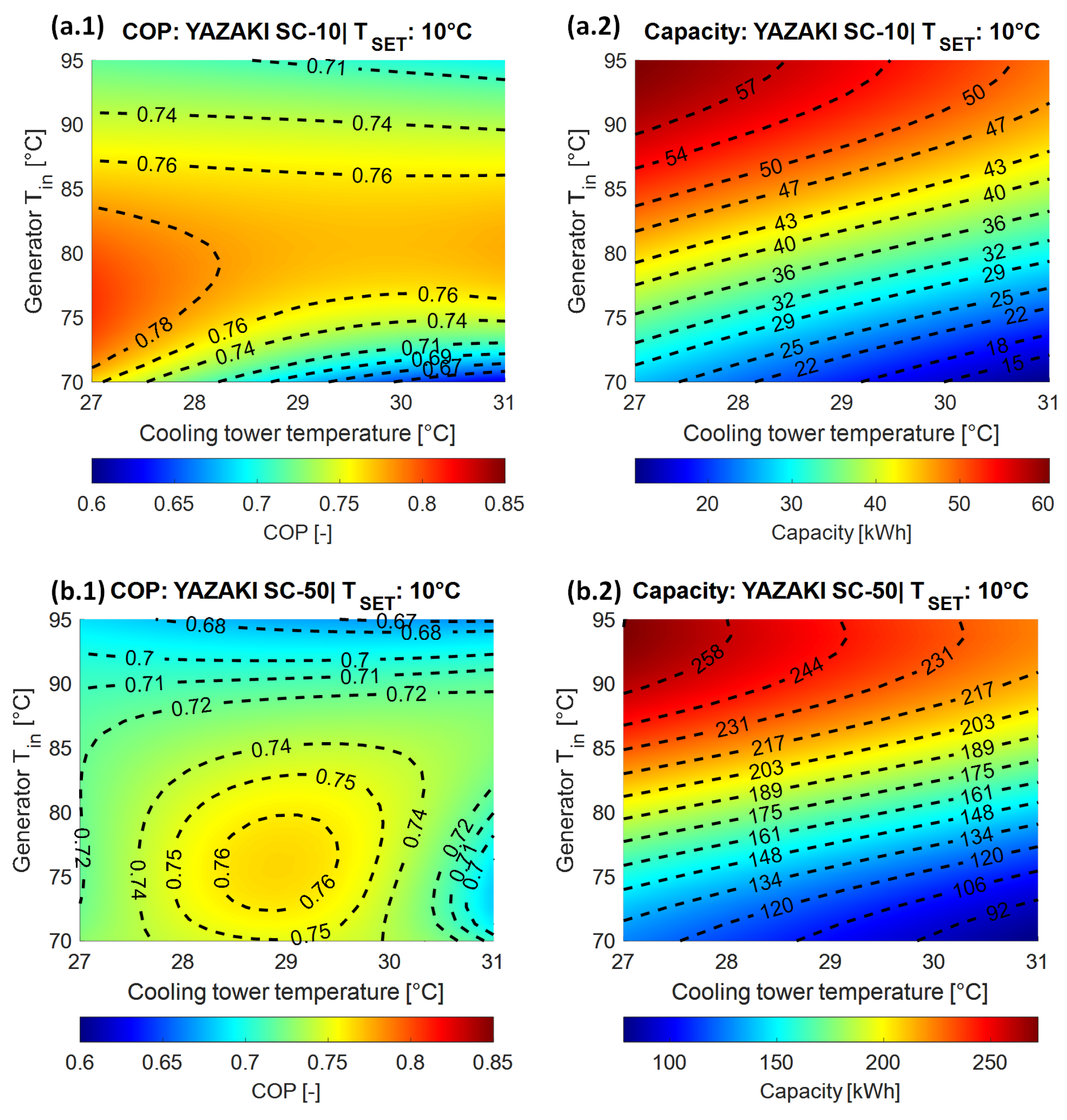Energies 16 04888 g013