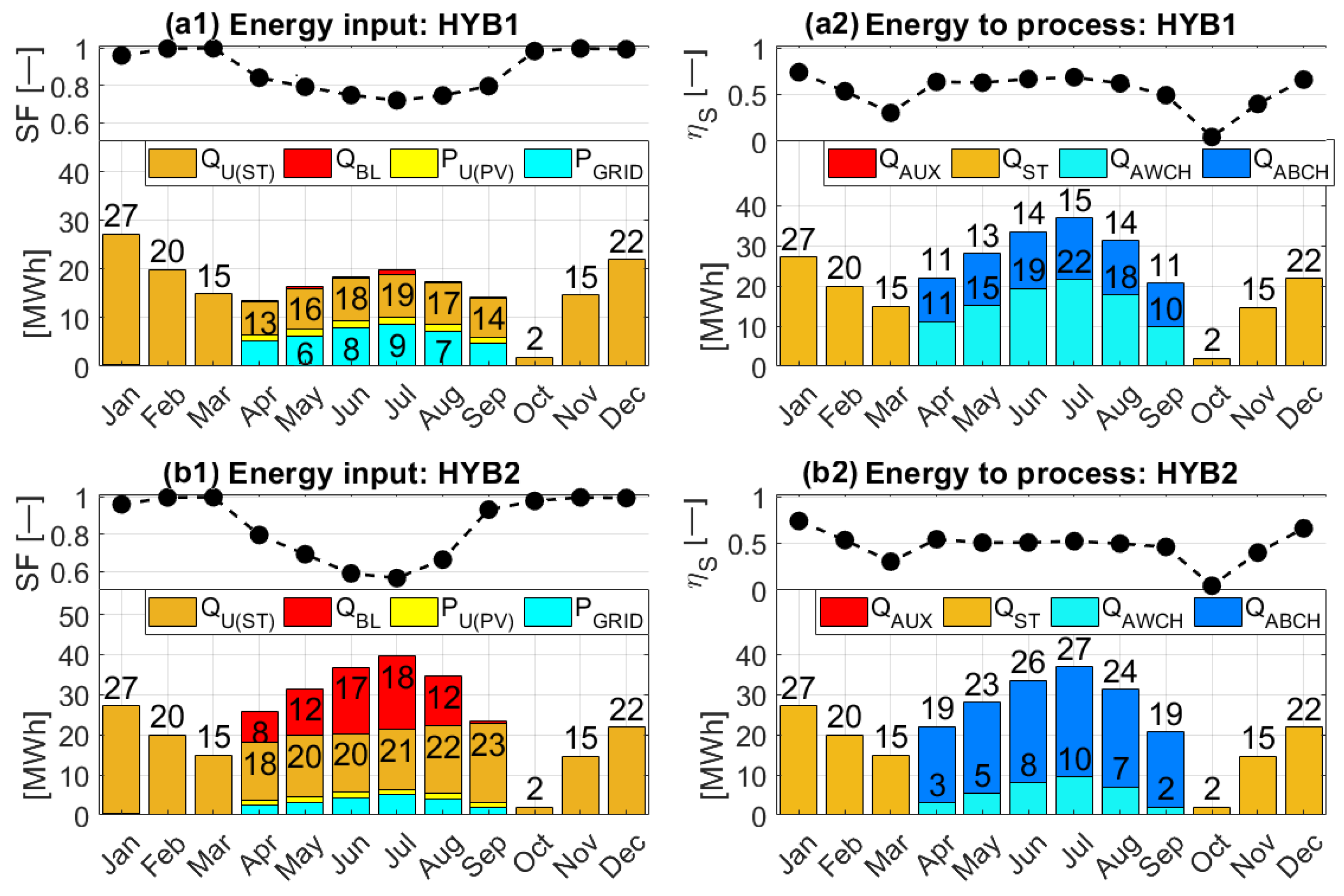 Energies 16 04888 g019