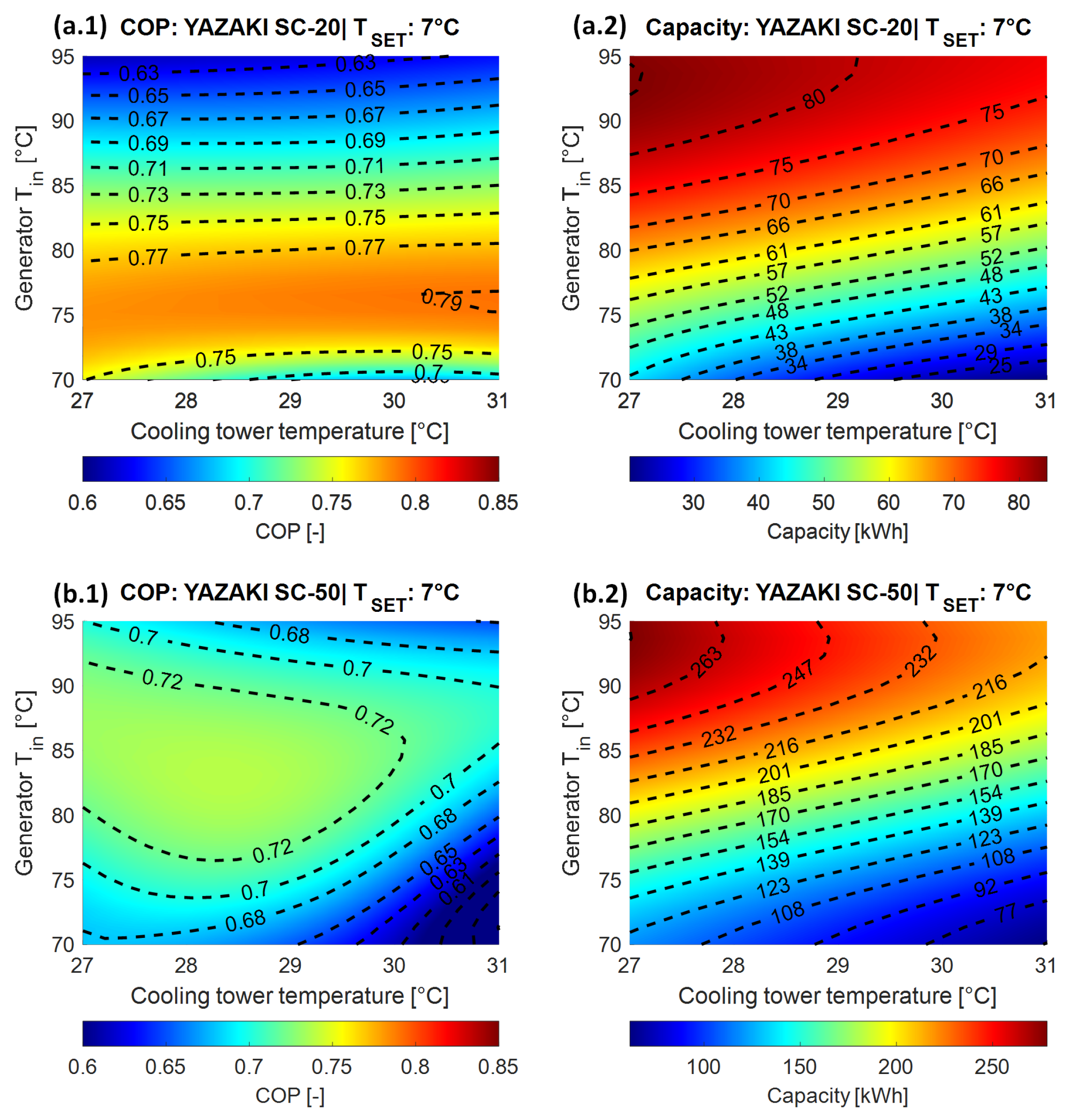 Energies 16 04888 g0a1