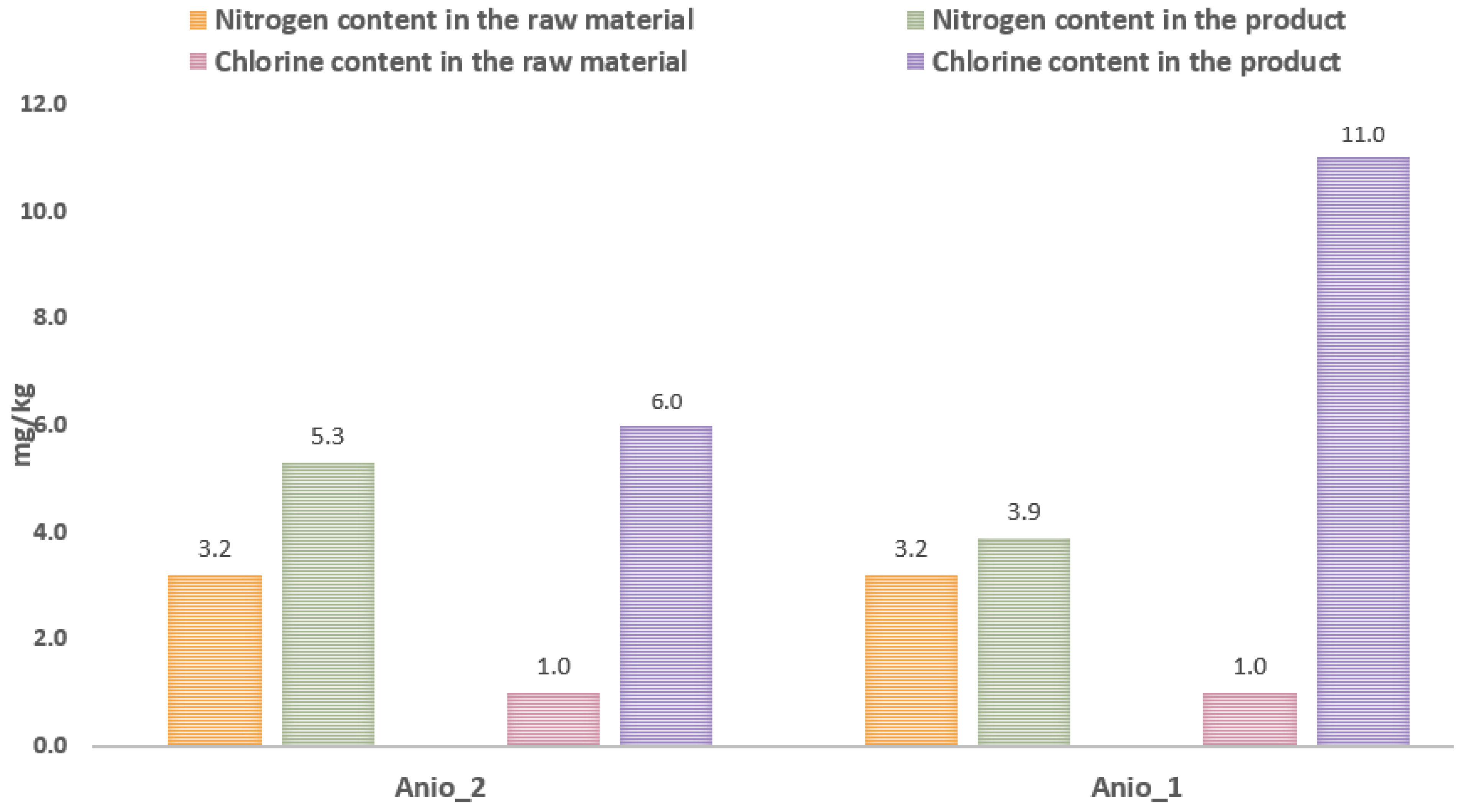 Energies 16 04889 g003