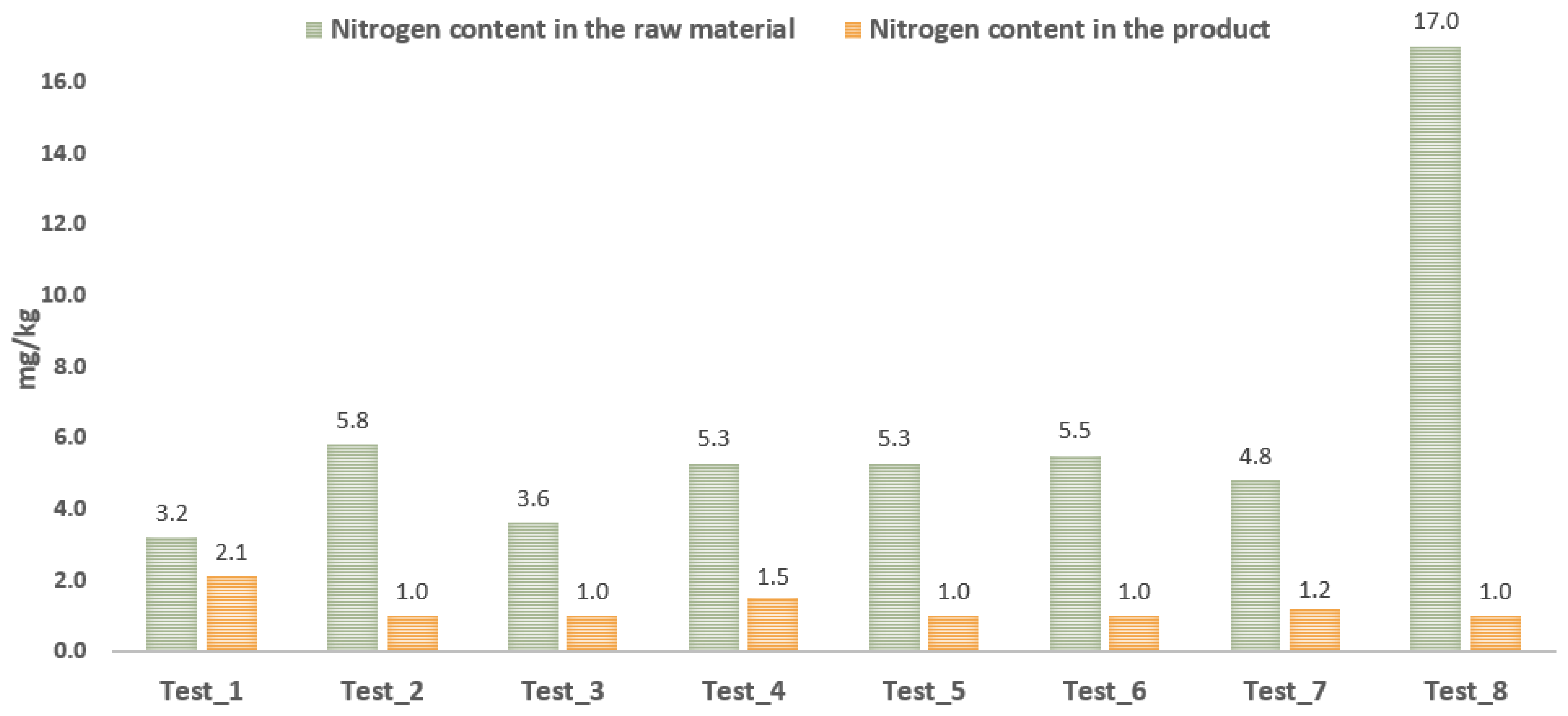 Energies 16 04889 g004