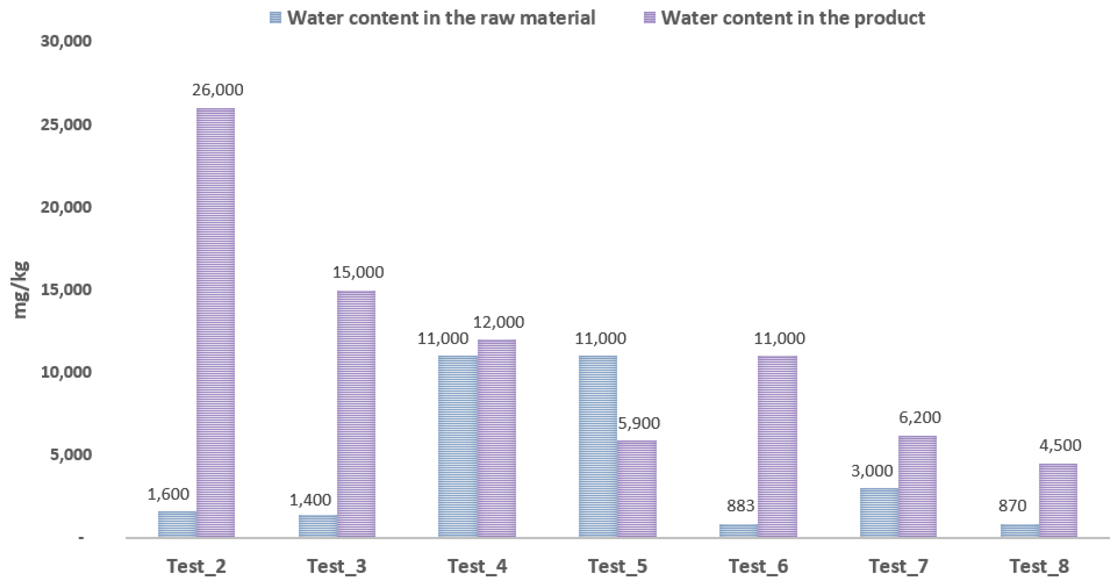 Energies 16 04889 g006