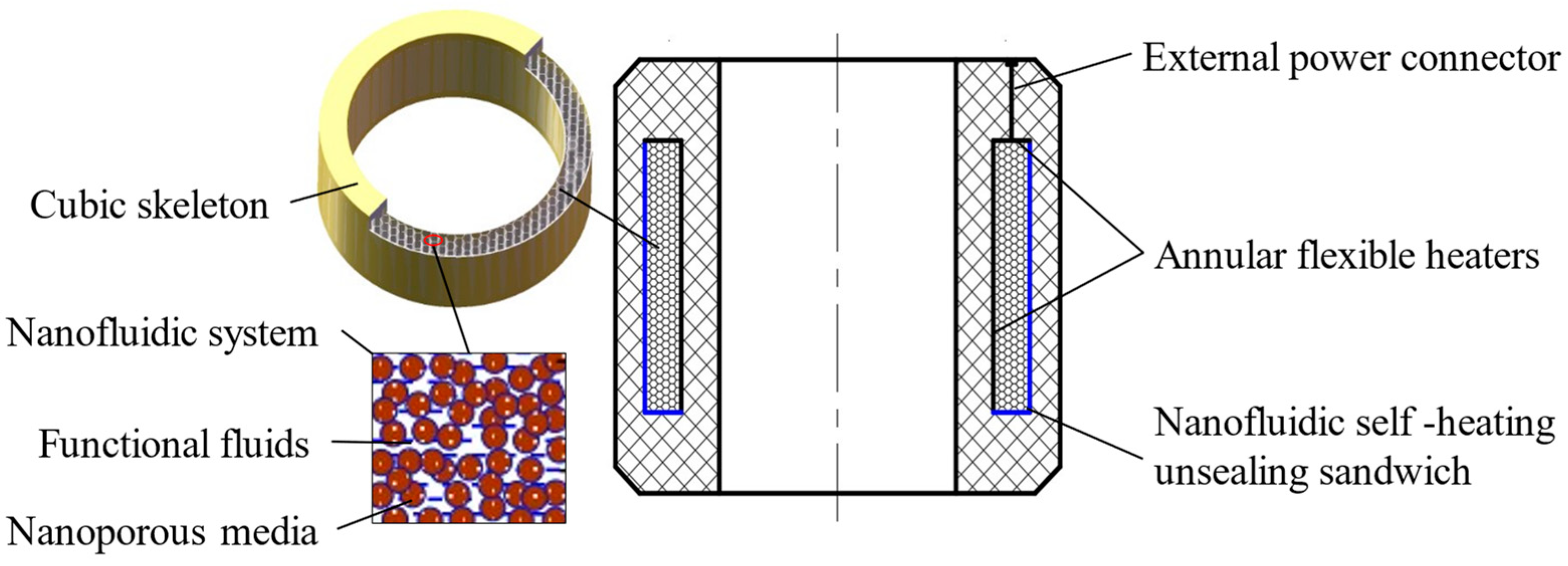 Energies 16 04890 g001