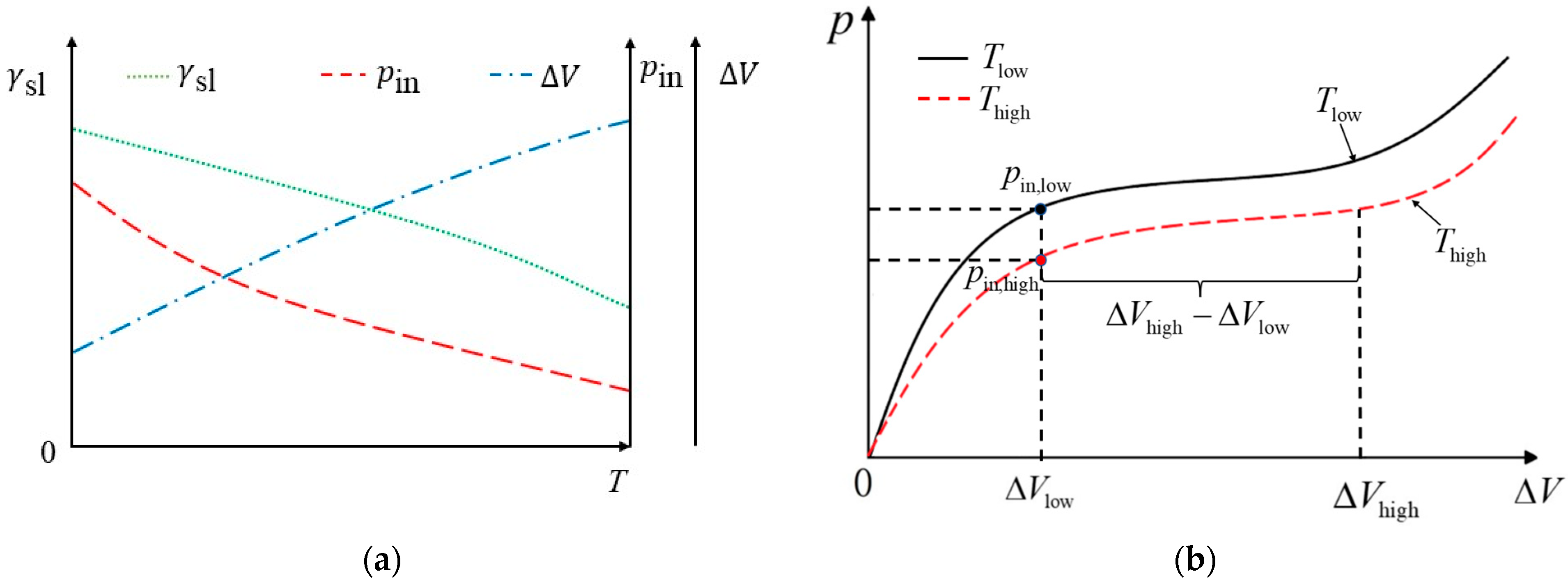Energies 16 04890 g002
